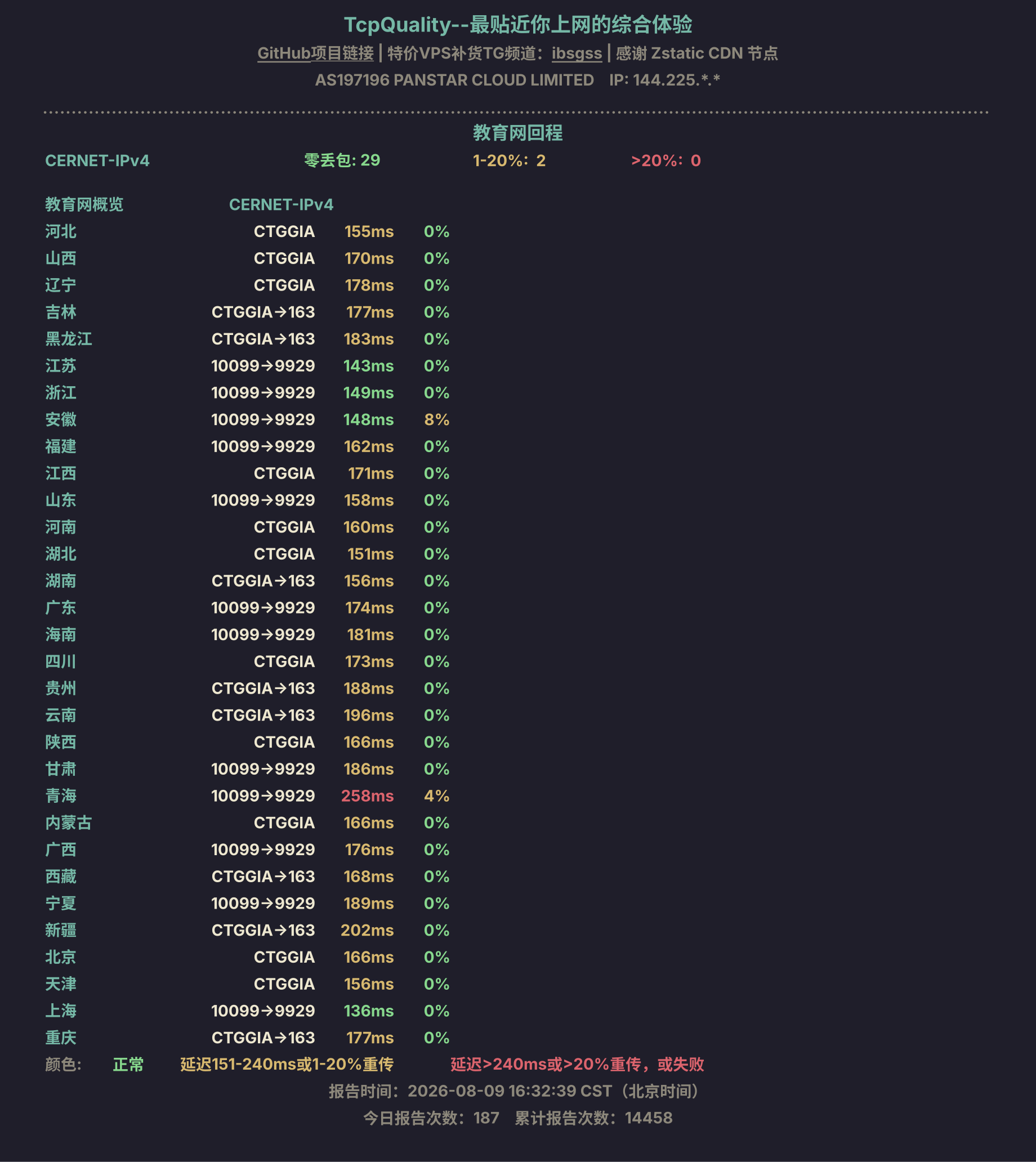 教育网回程