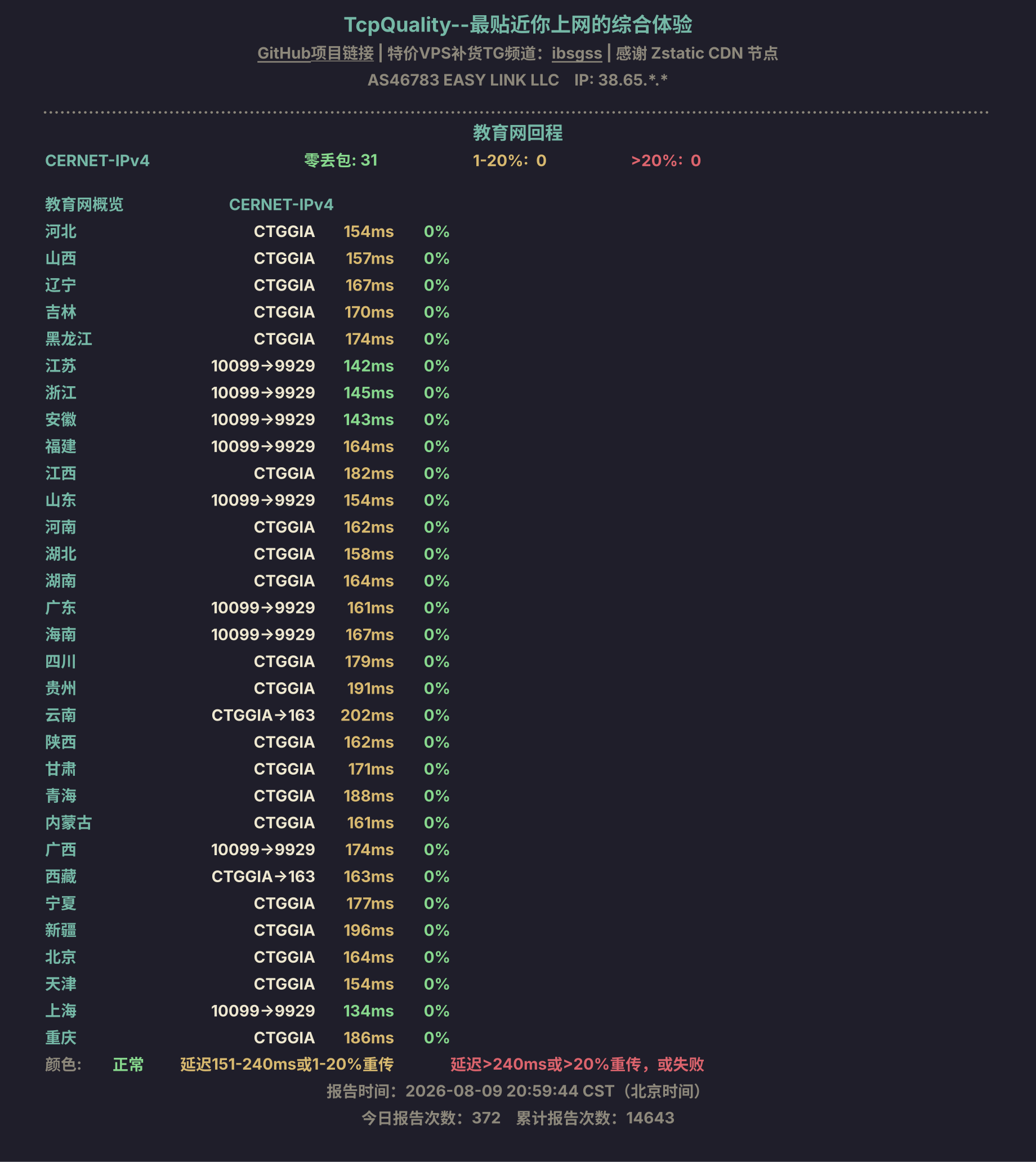 教育网回程