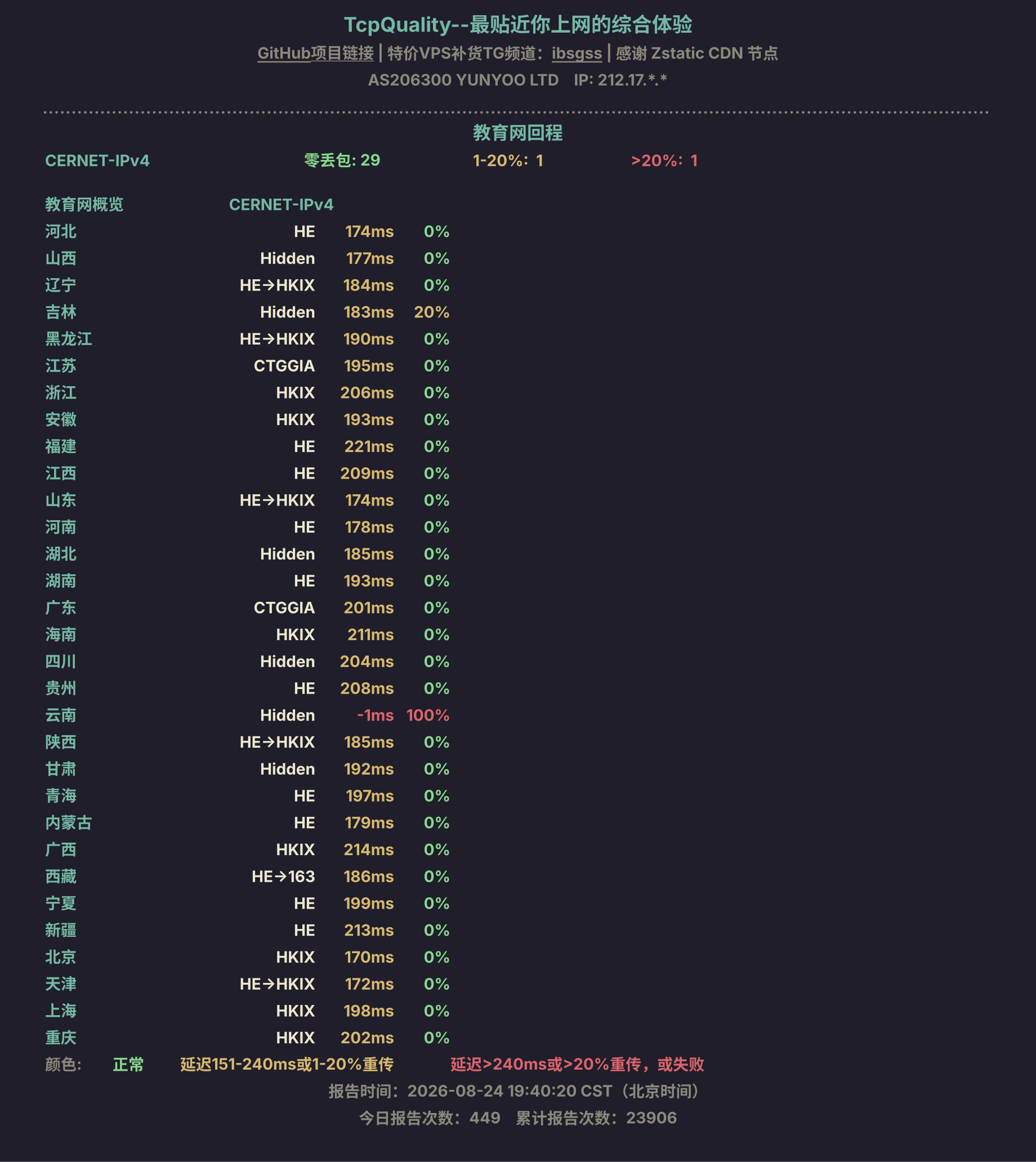 教育网回程