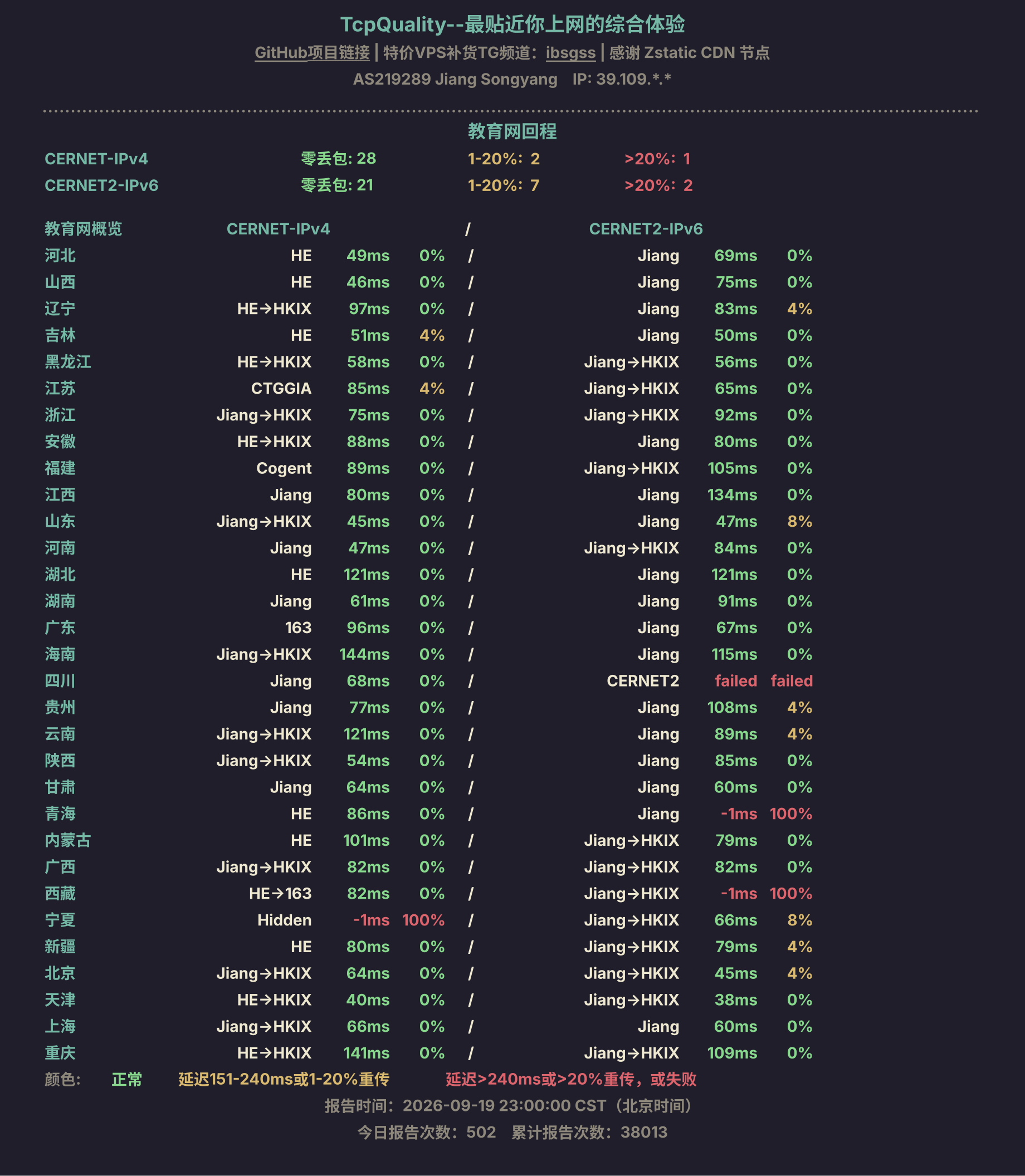 教育网回程