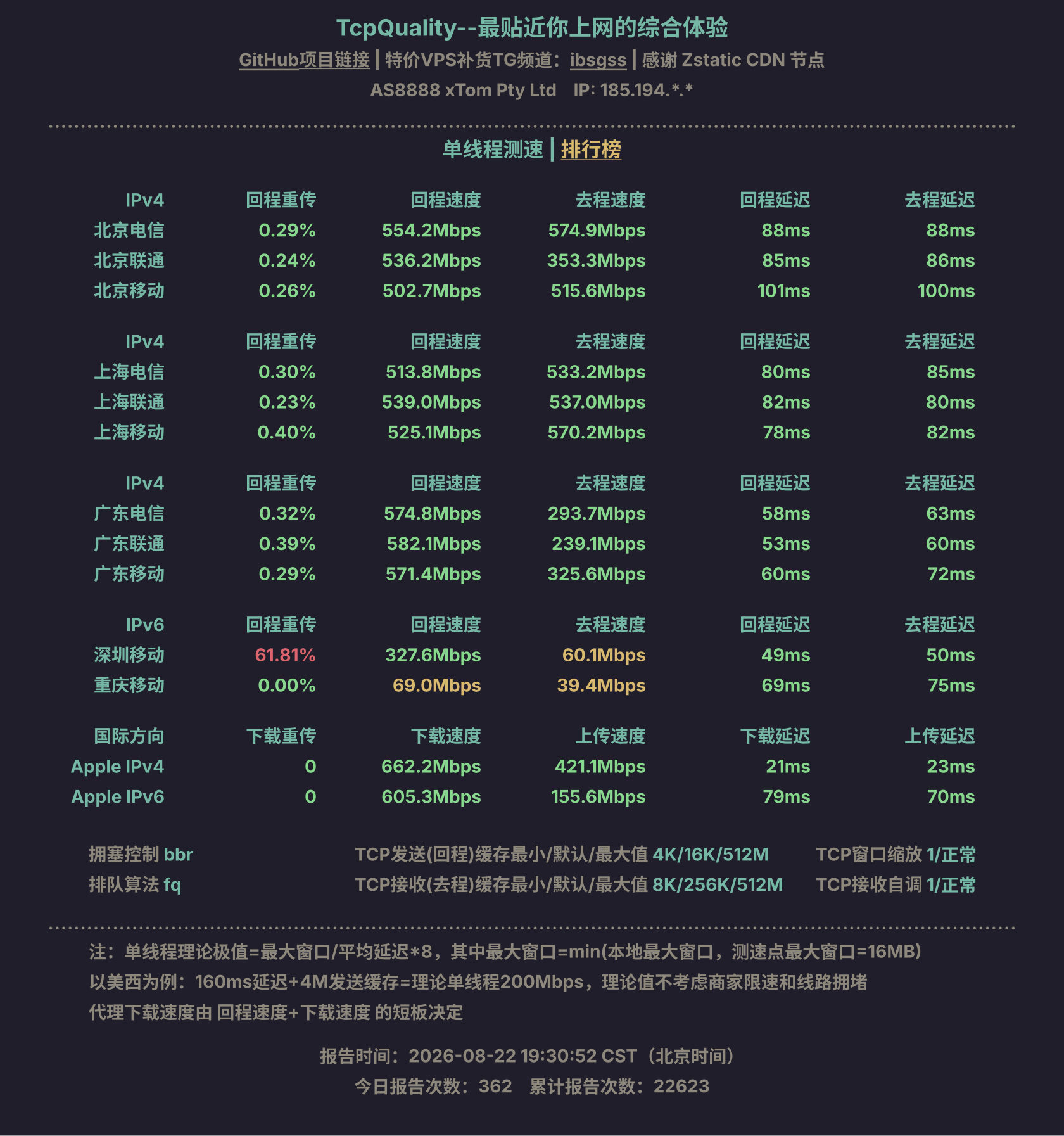 单线程测速