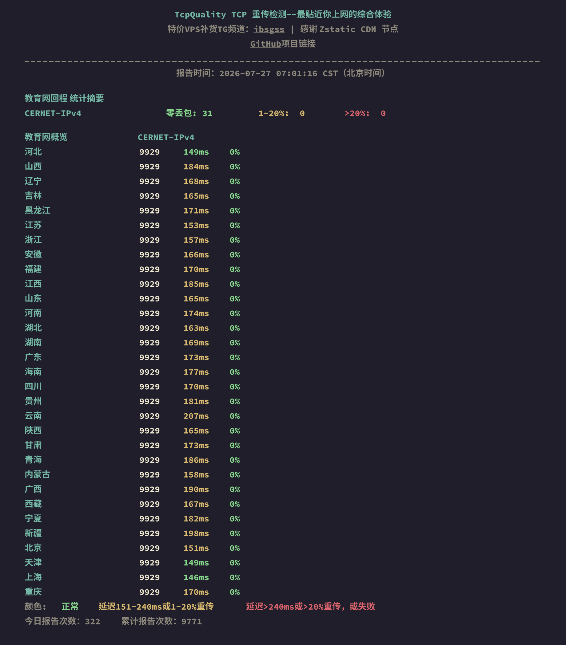 教育网回程