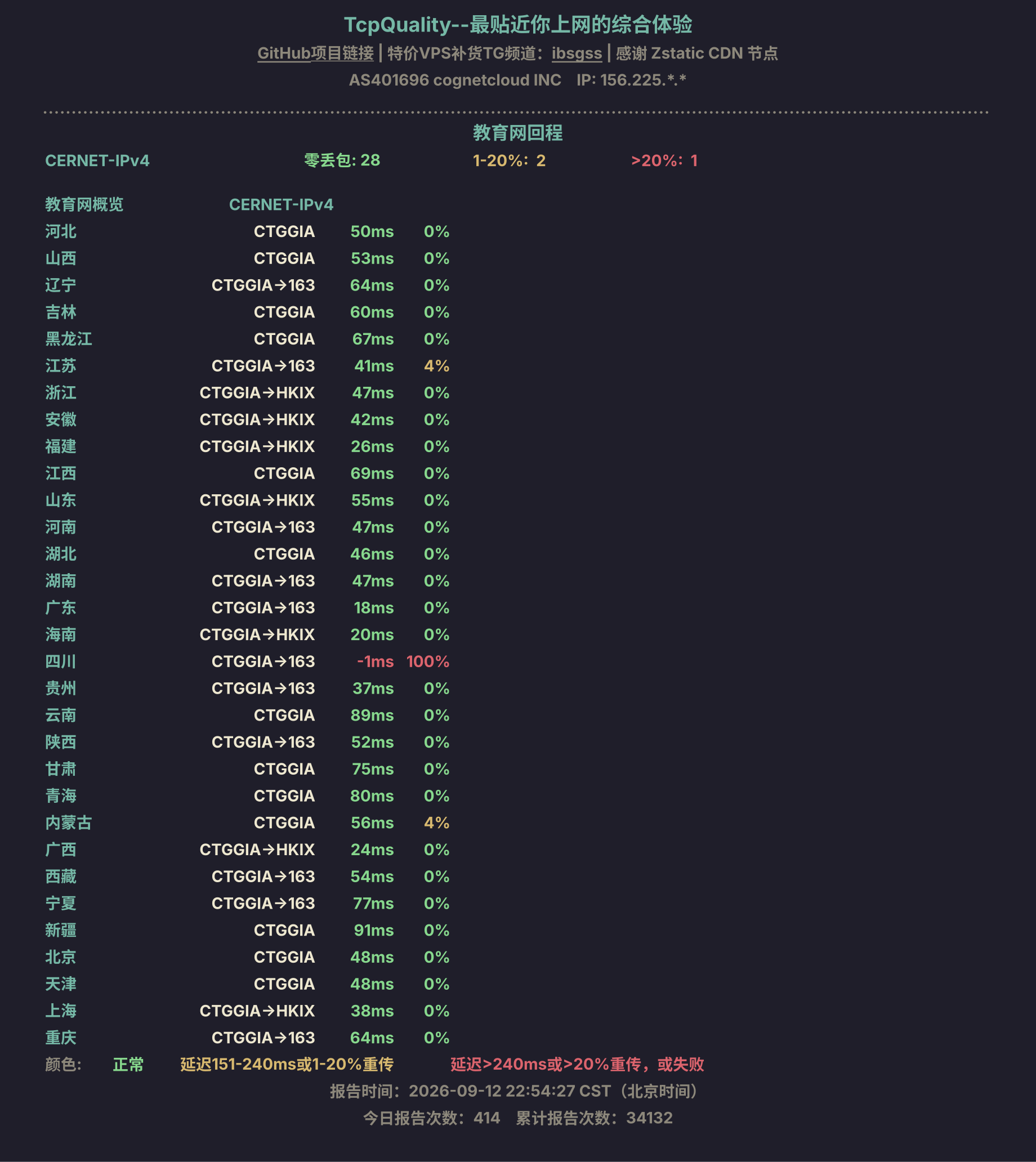 教育网回程