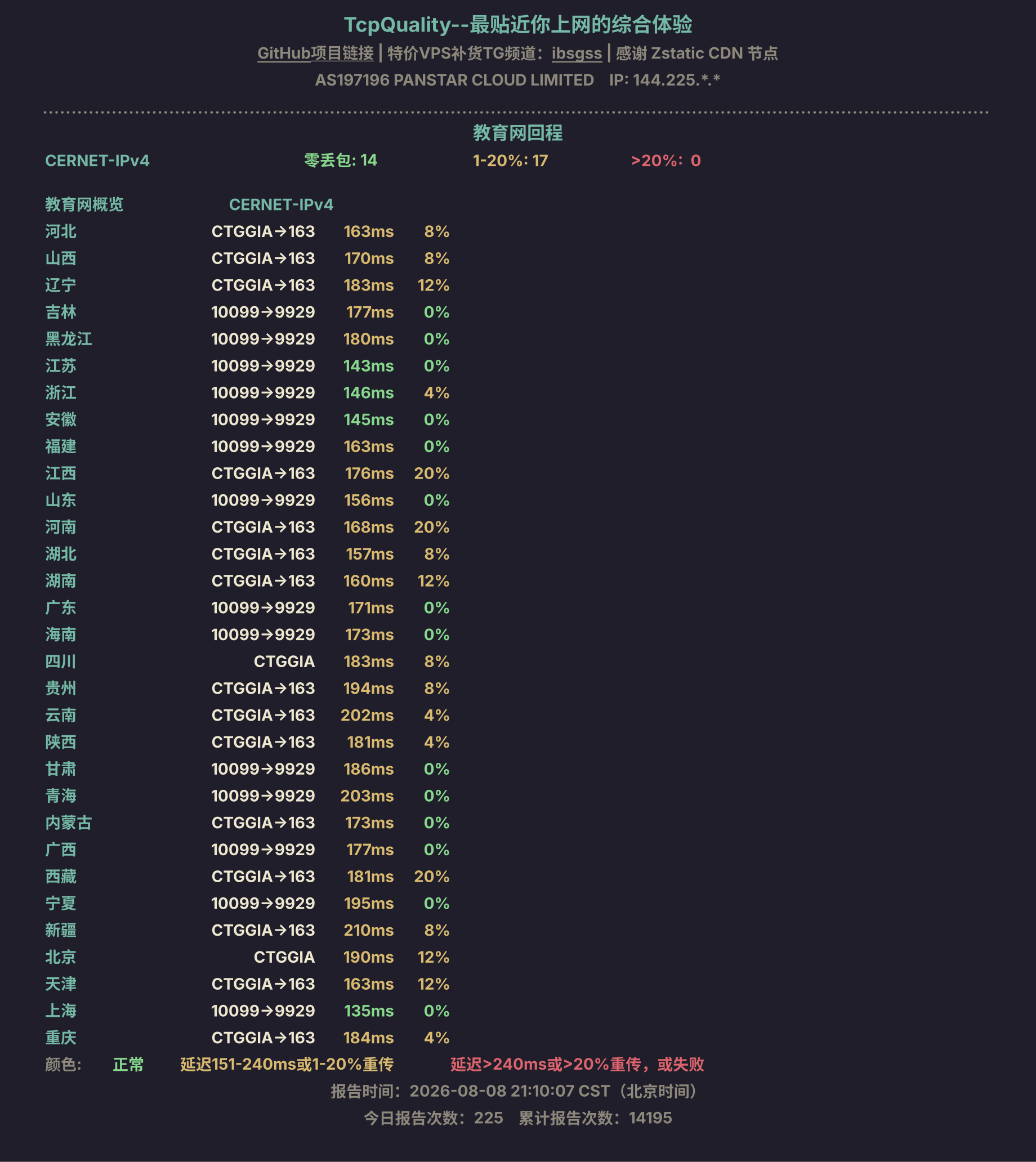 教育网回程