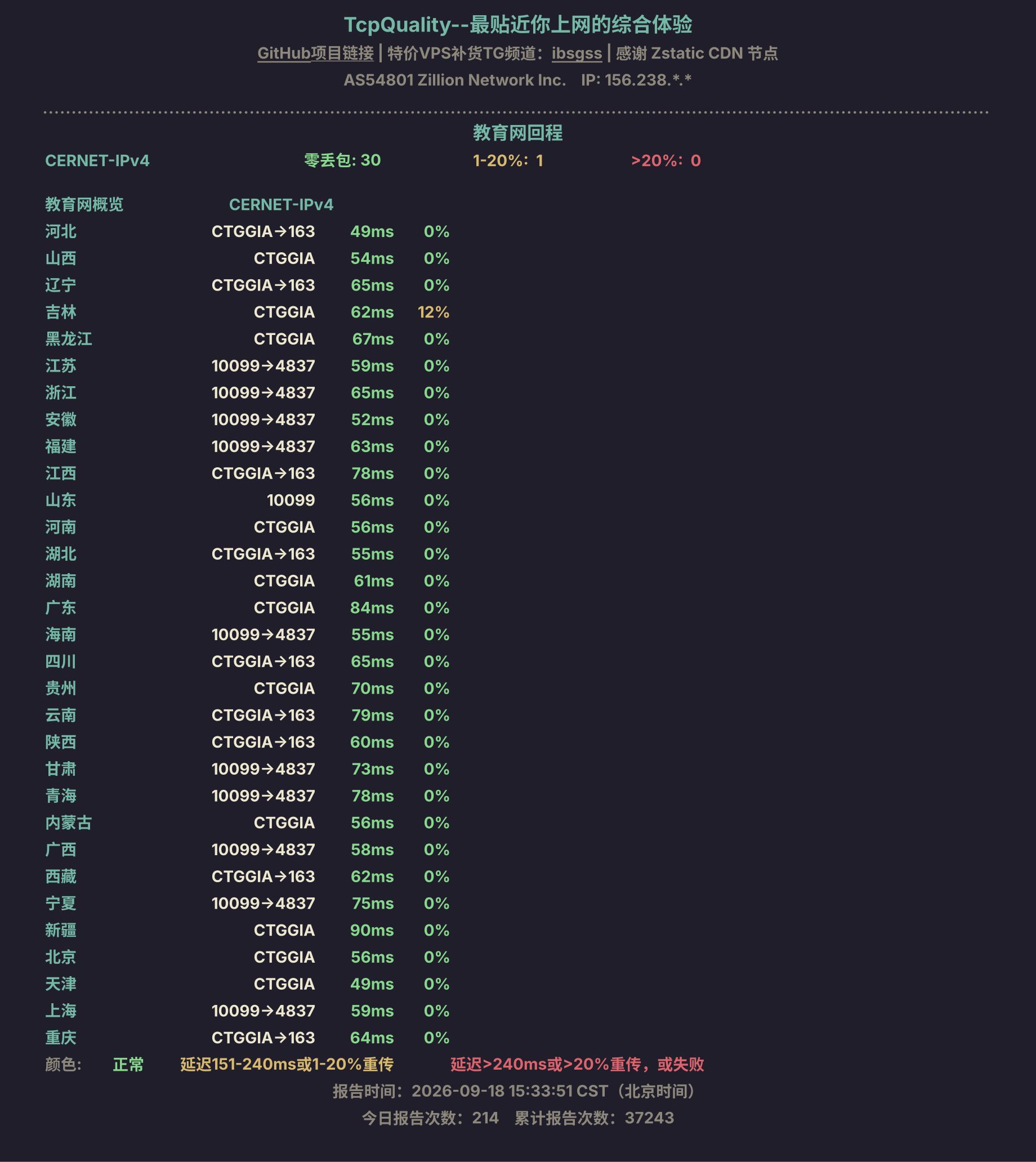 教育网回程