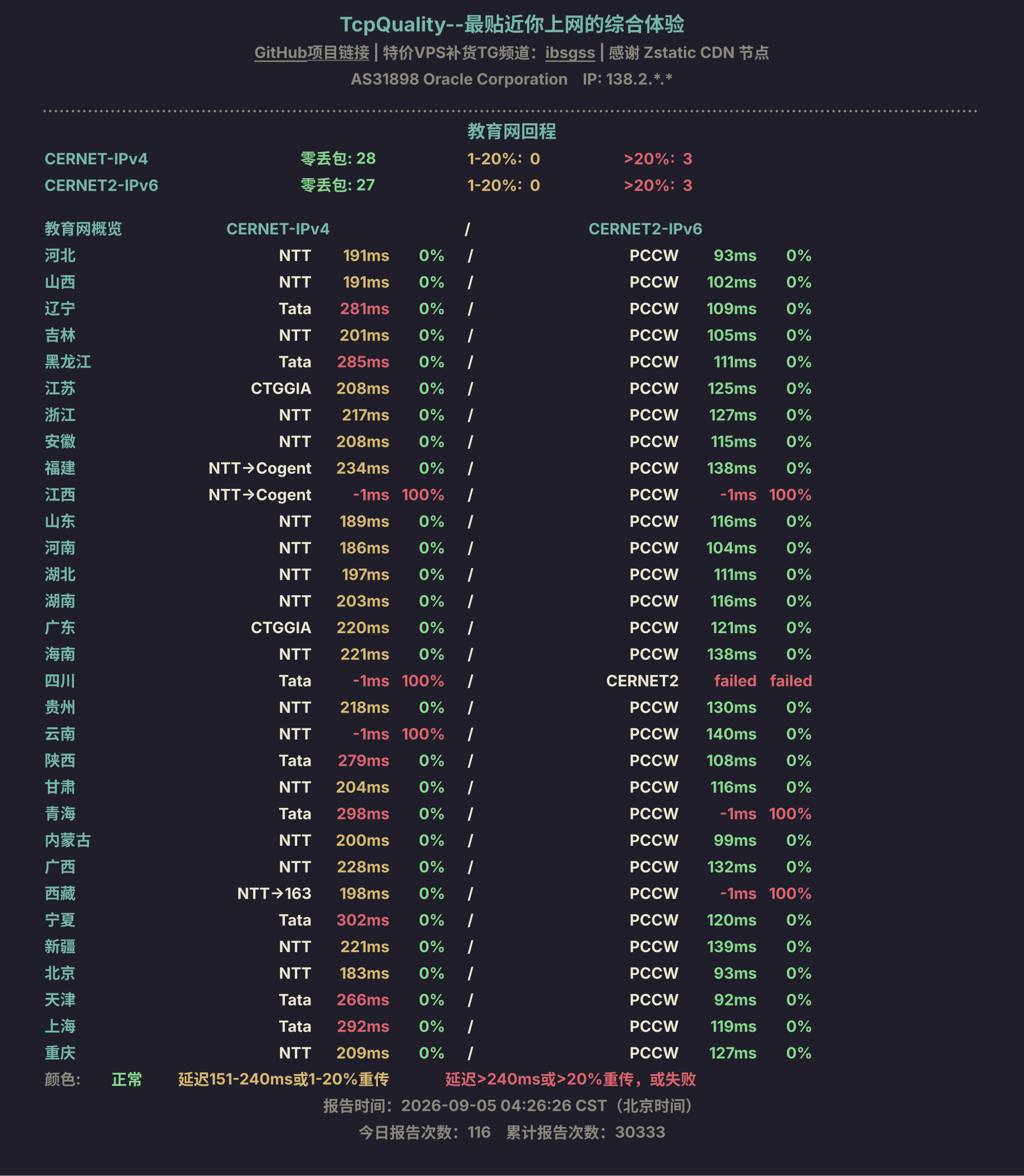 教育网回程