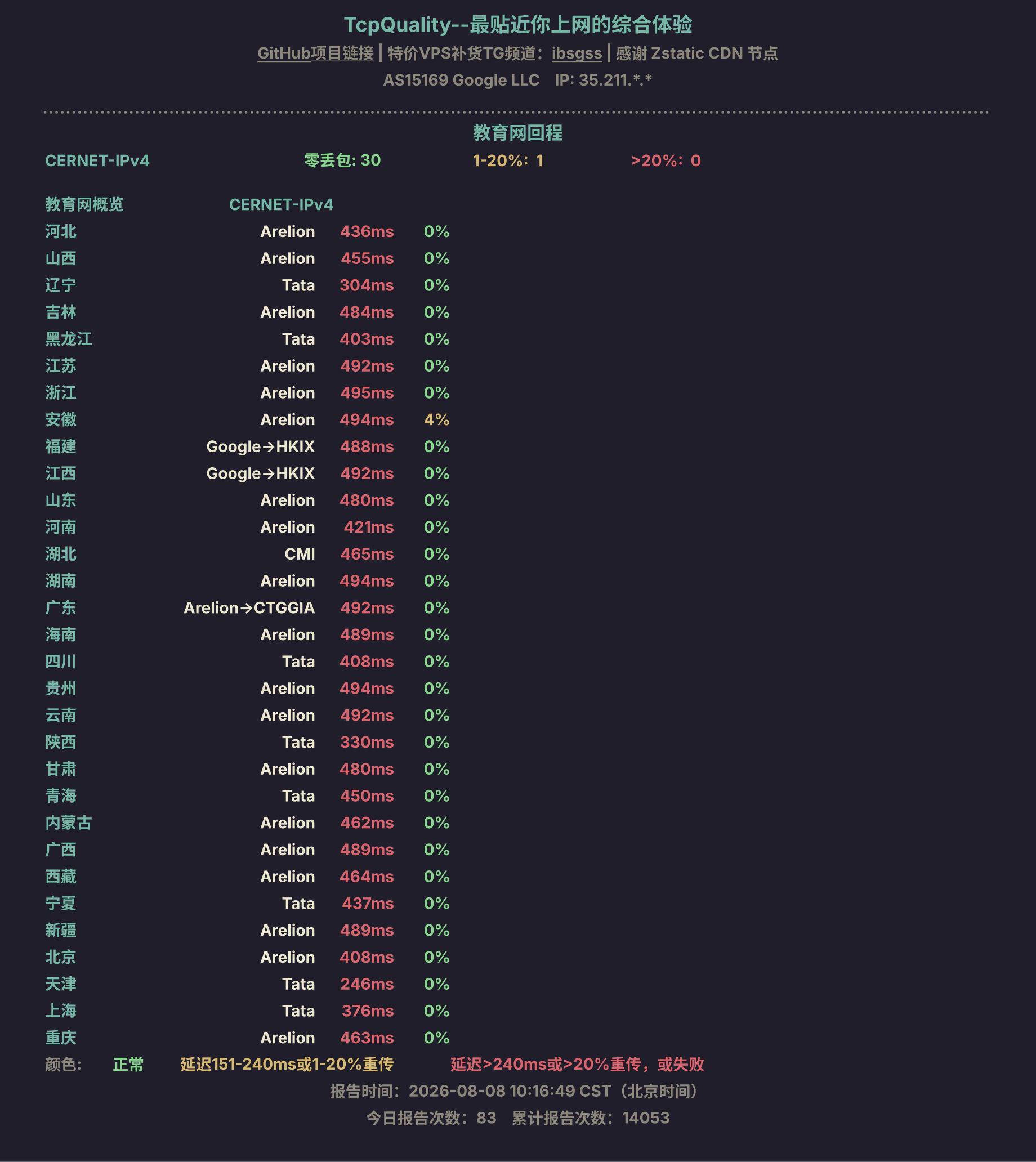 教育网回程