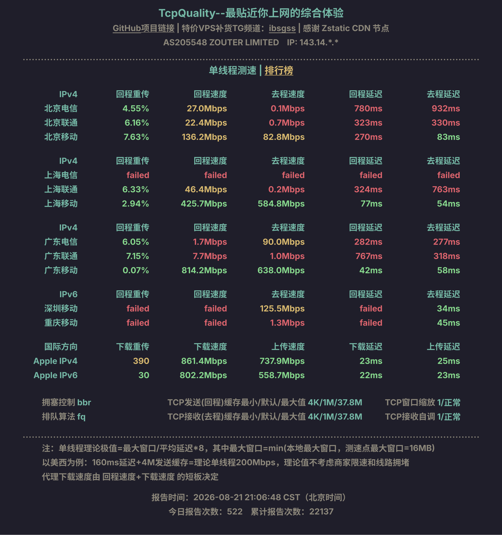 单线程测速