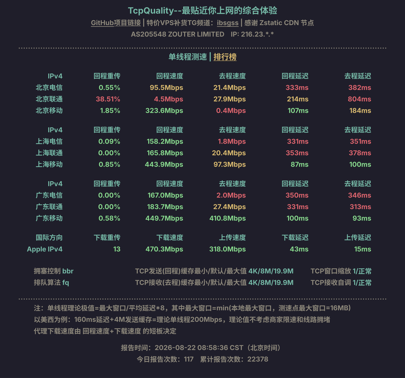 单线程测速