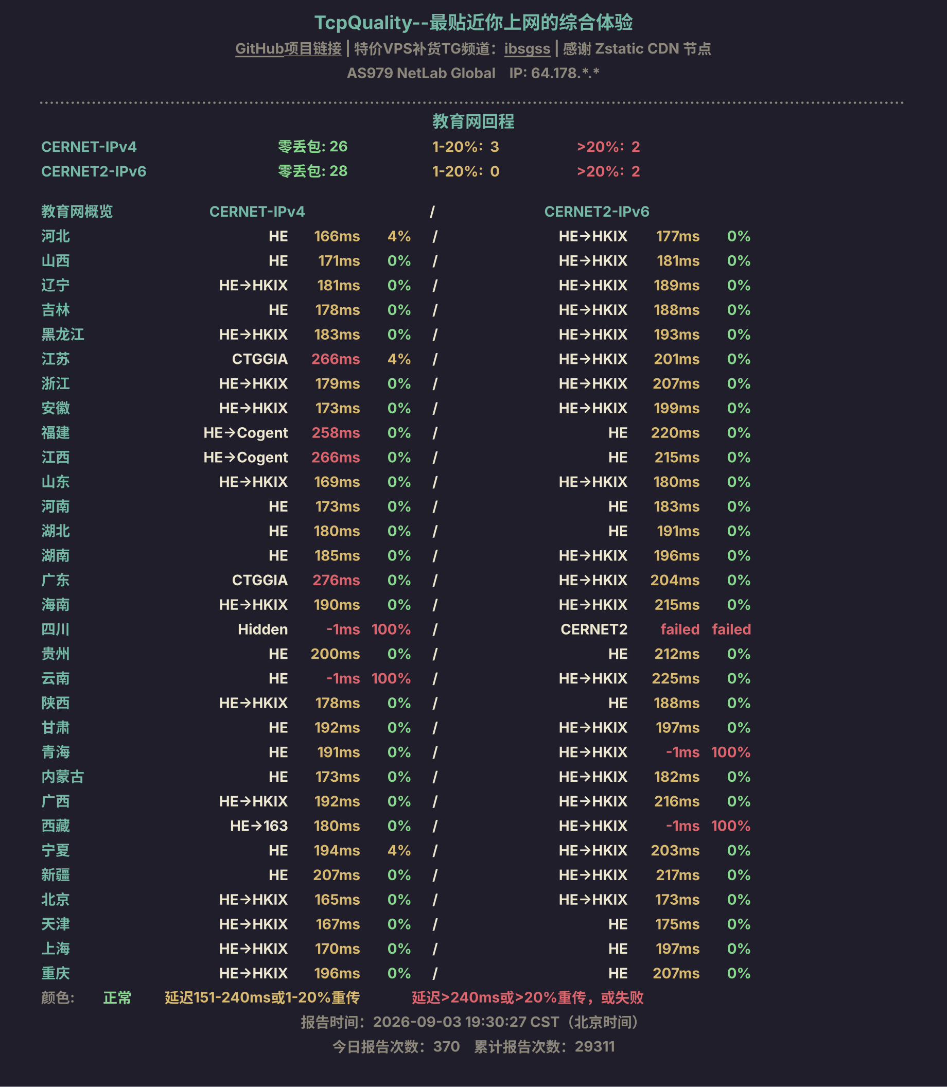 教育网回程