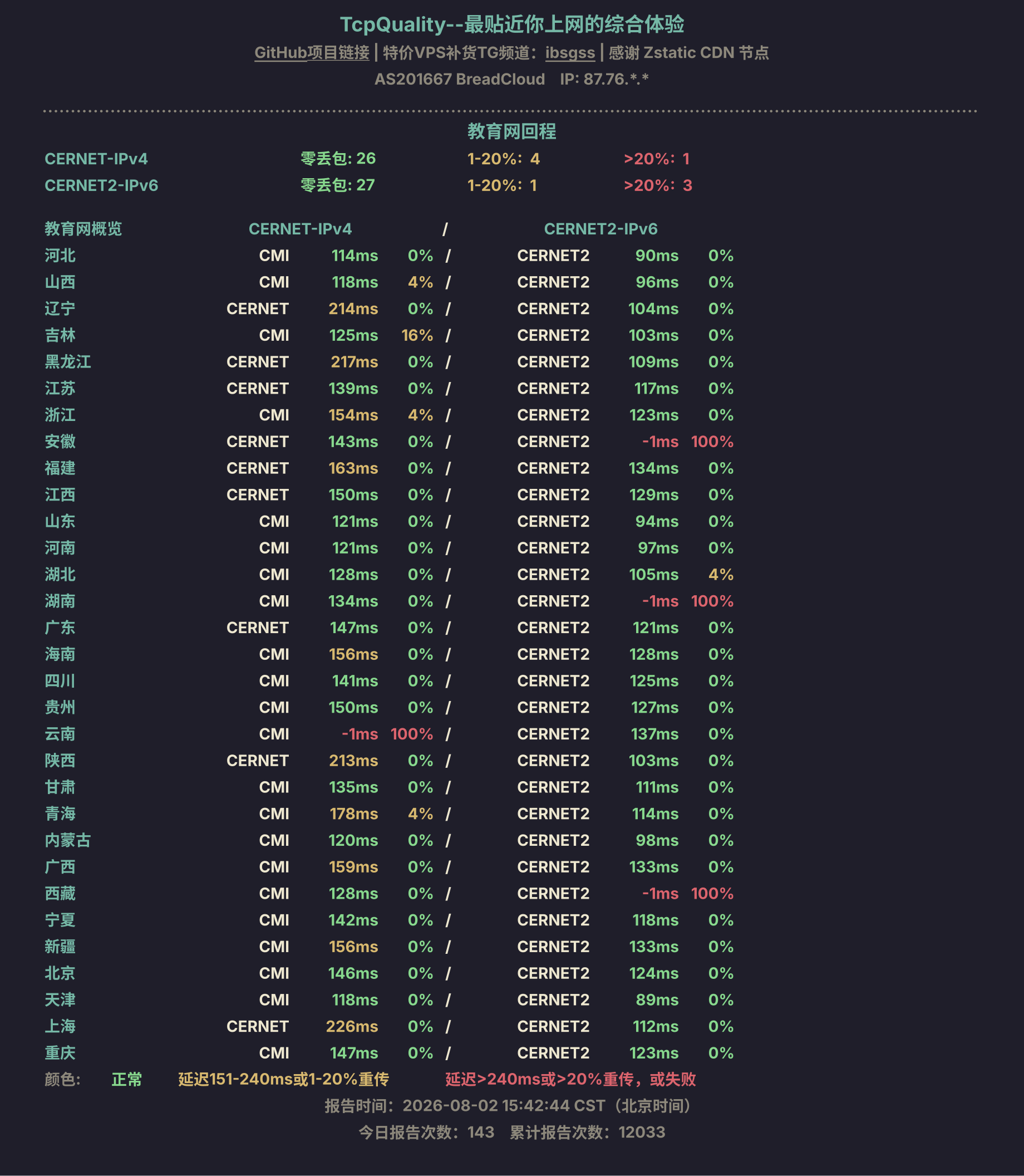 教育网回程