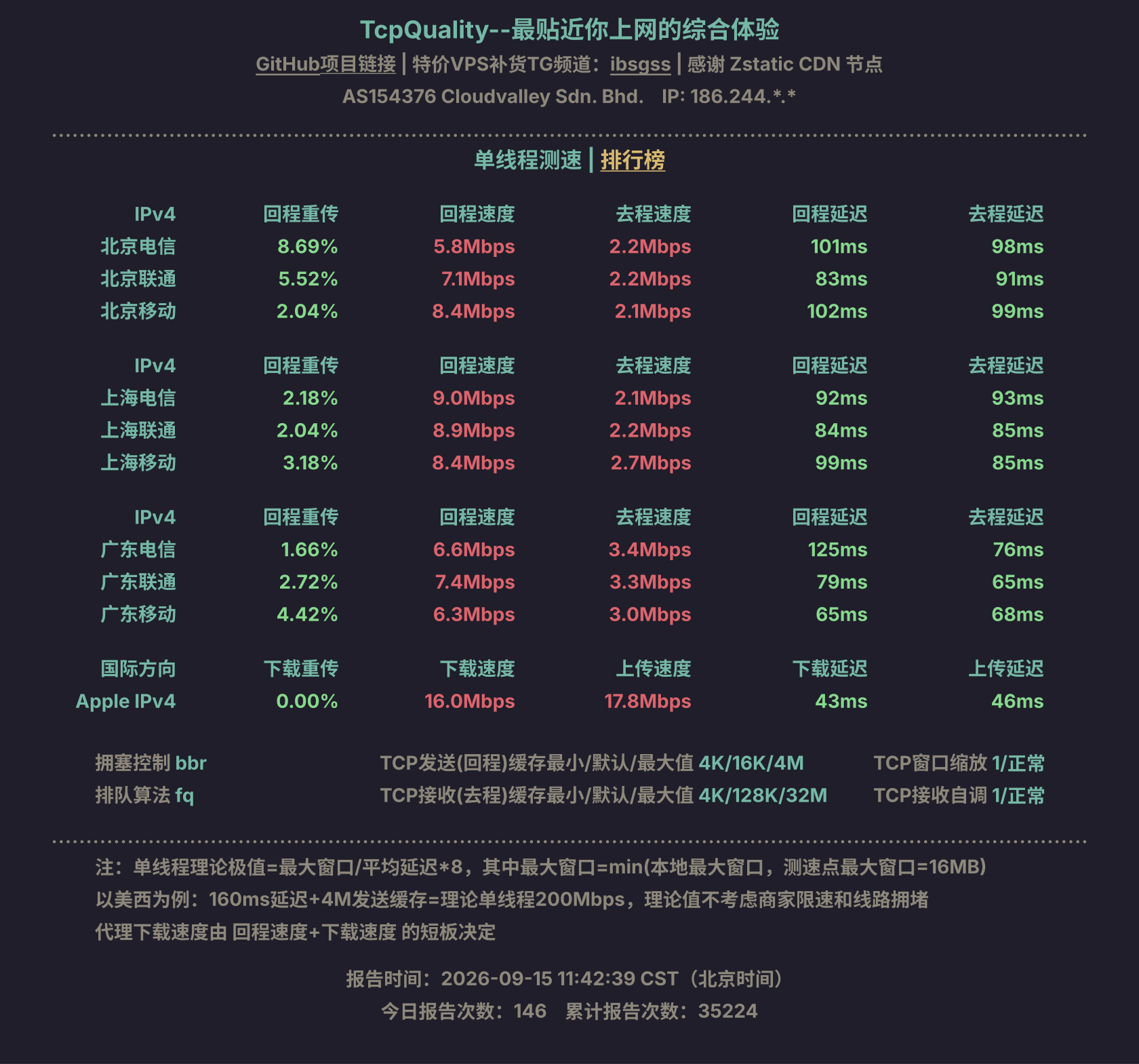 单线程测速