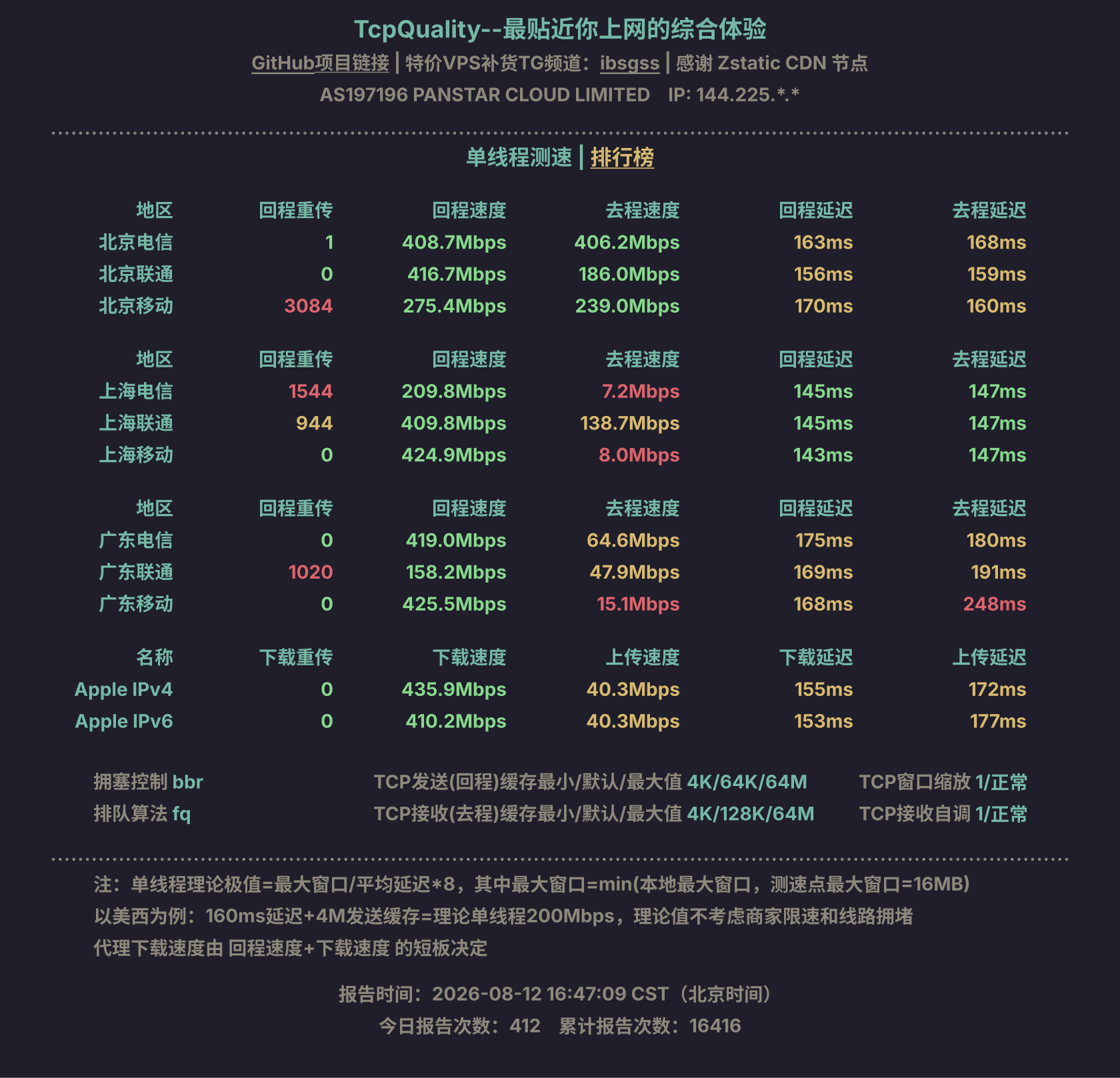 单线程测速