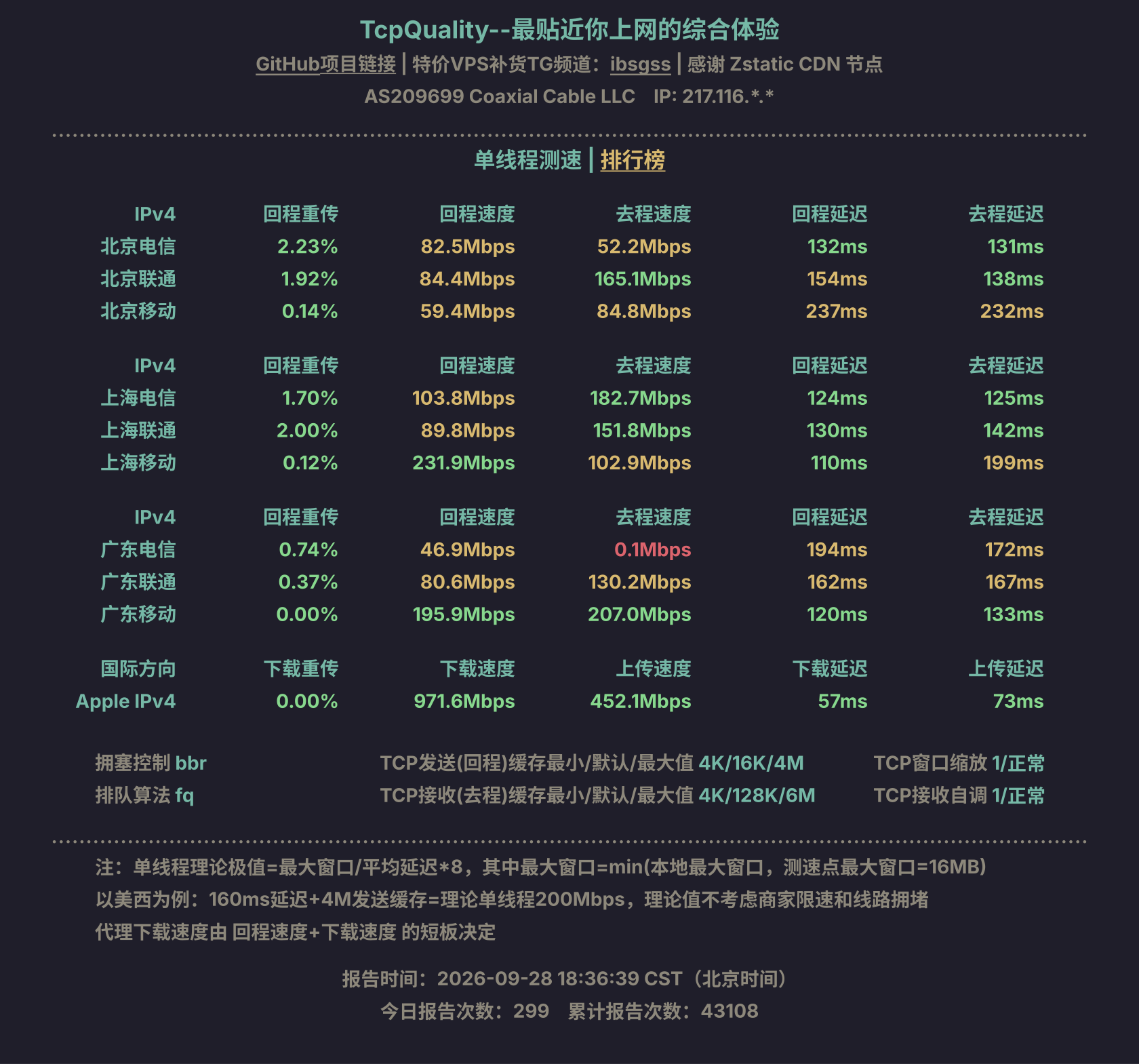 单线程测速