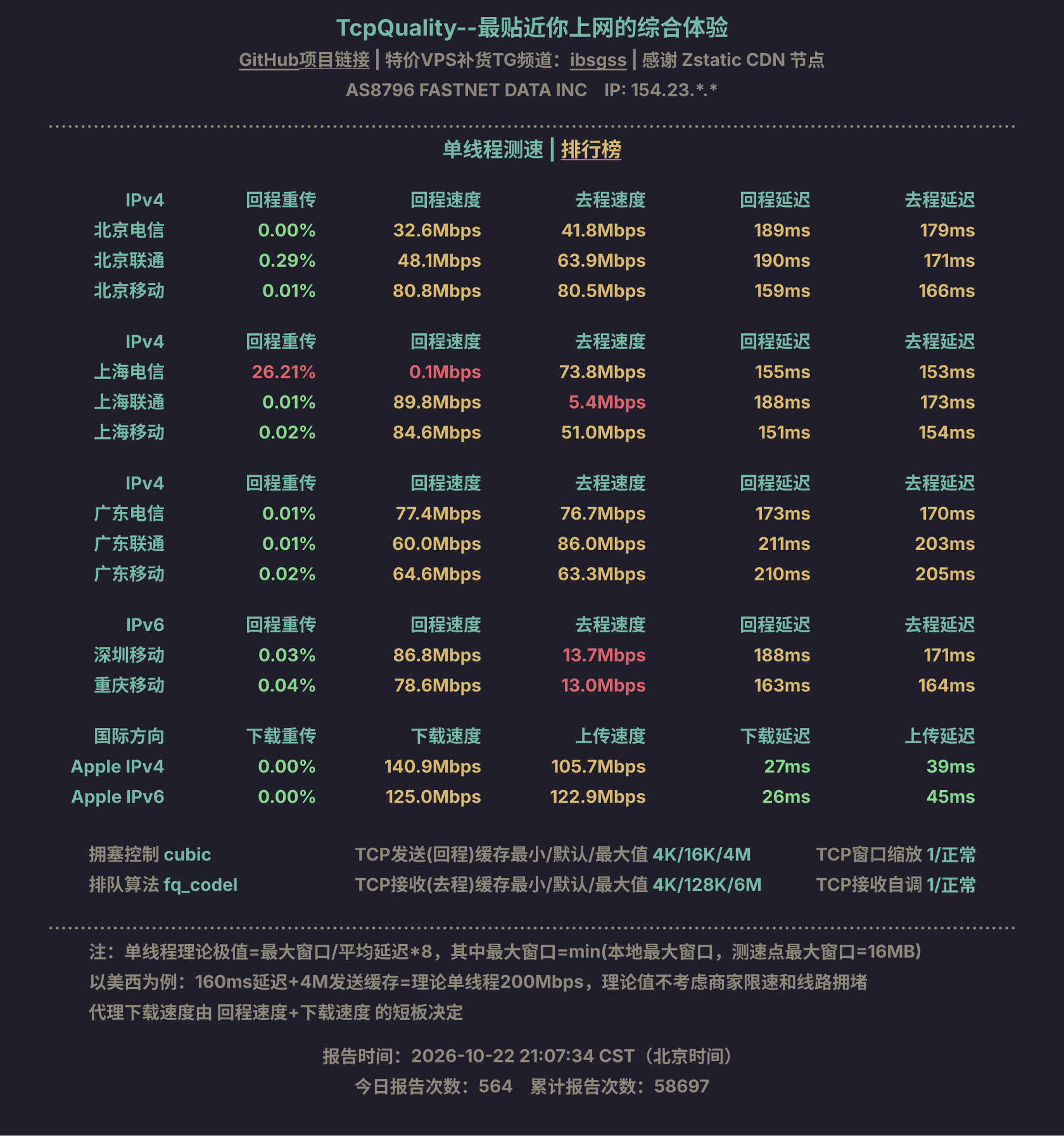 单线程测速