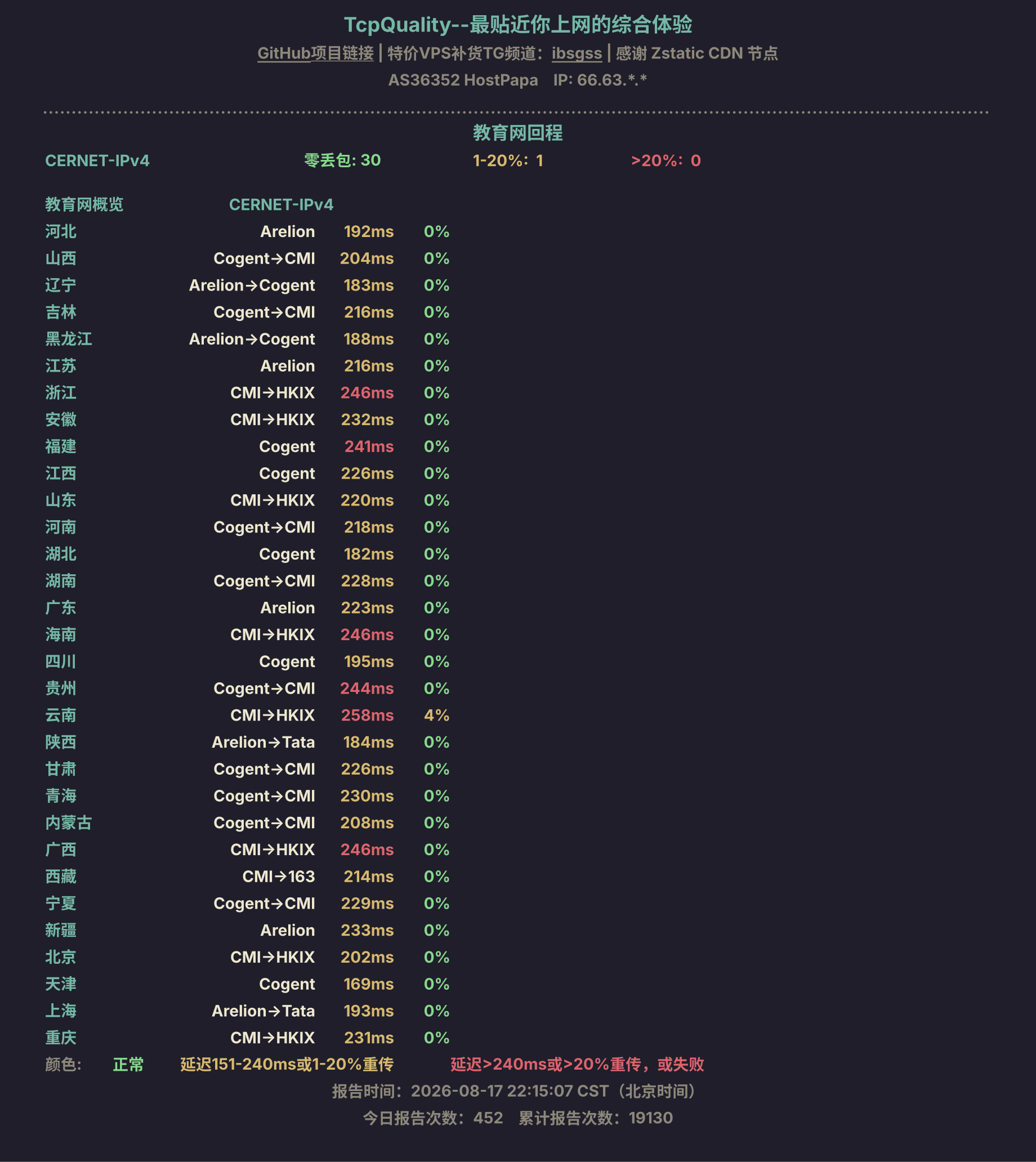 教育网回程