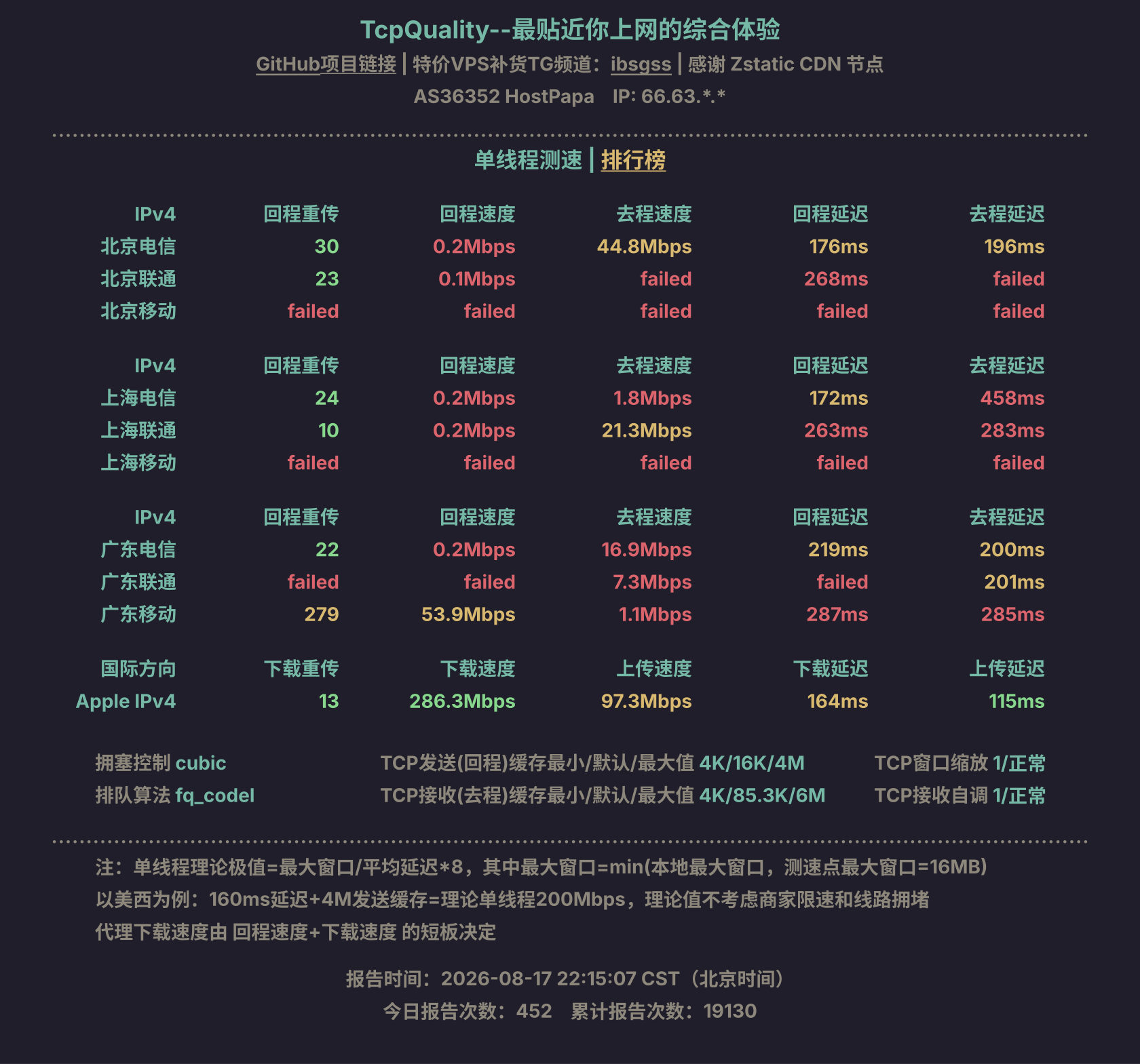 单线程测速