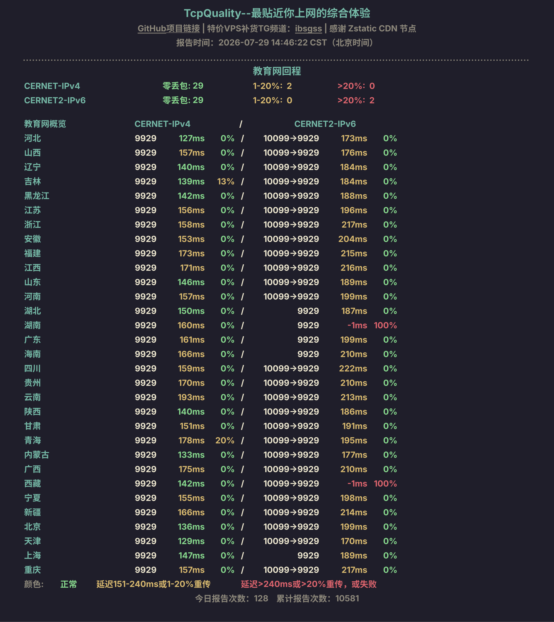 教育网回程