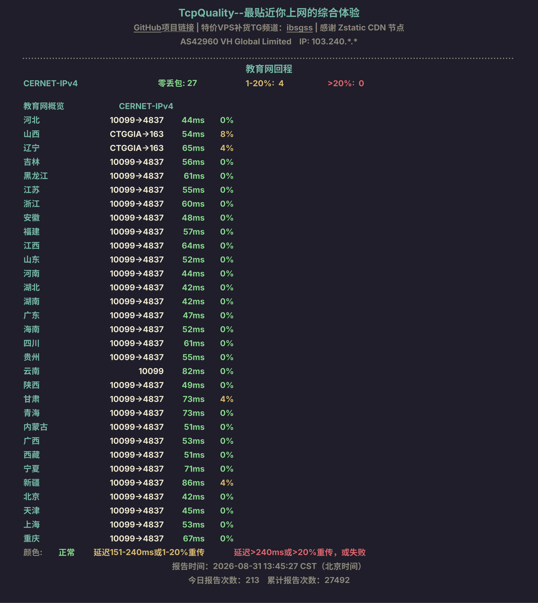 教育网回程