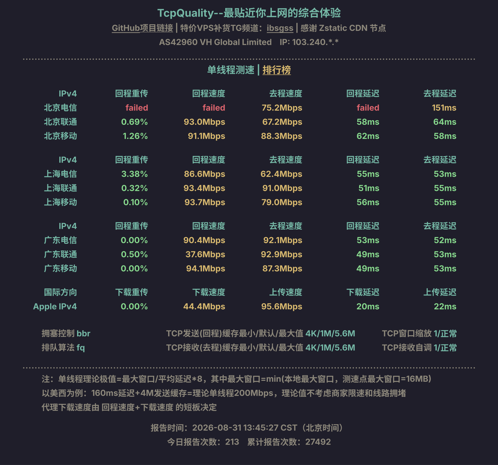 单线程测速