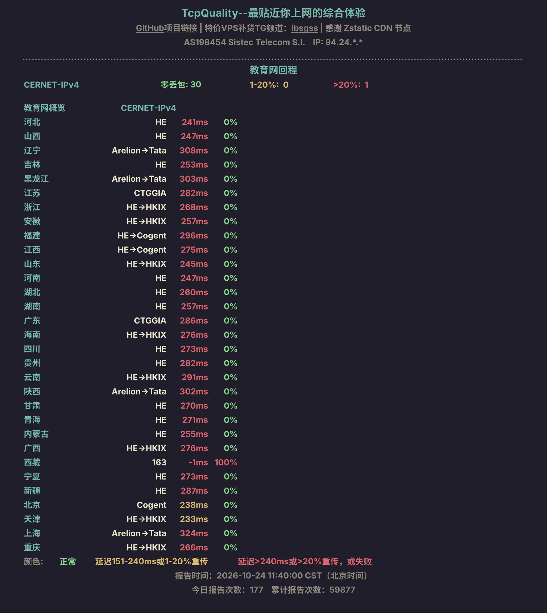 教育网回程
