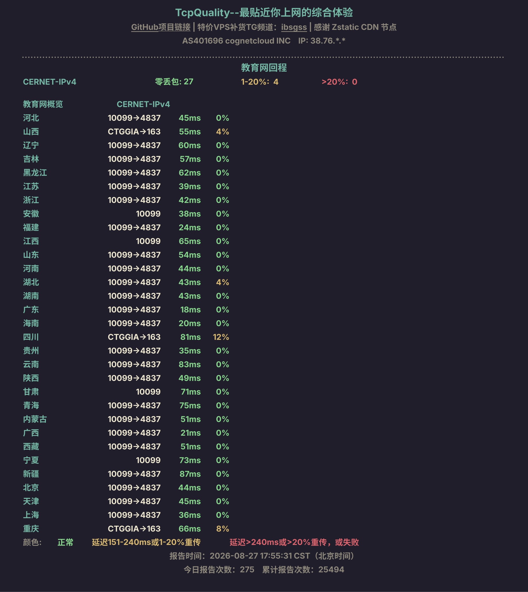 教育网回程