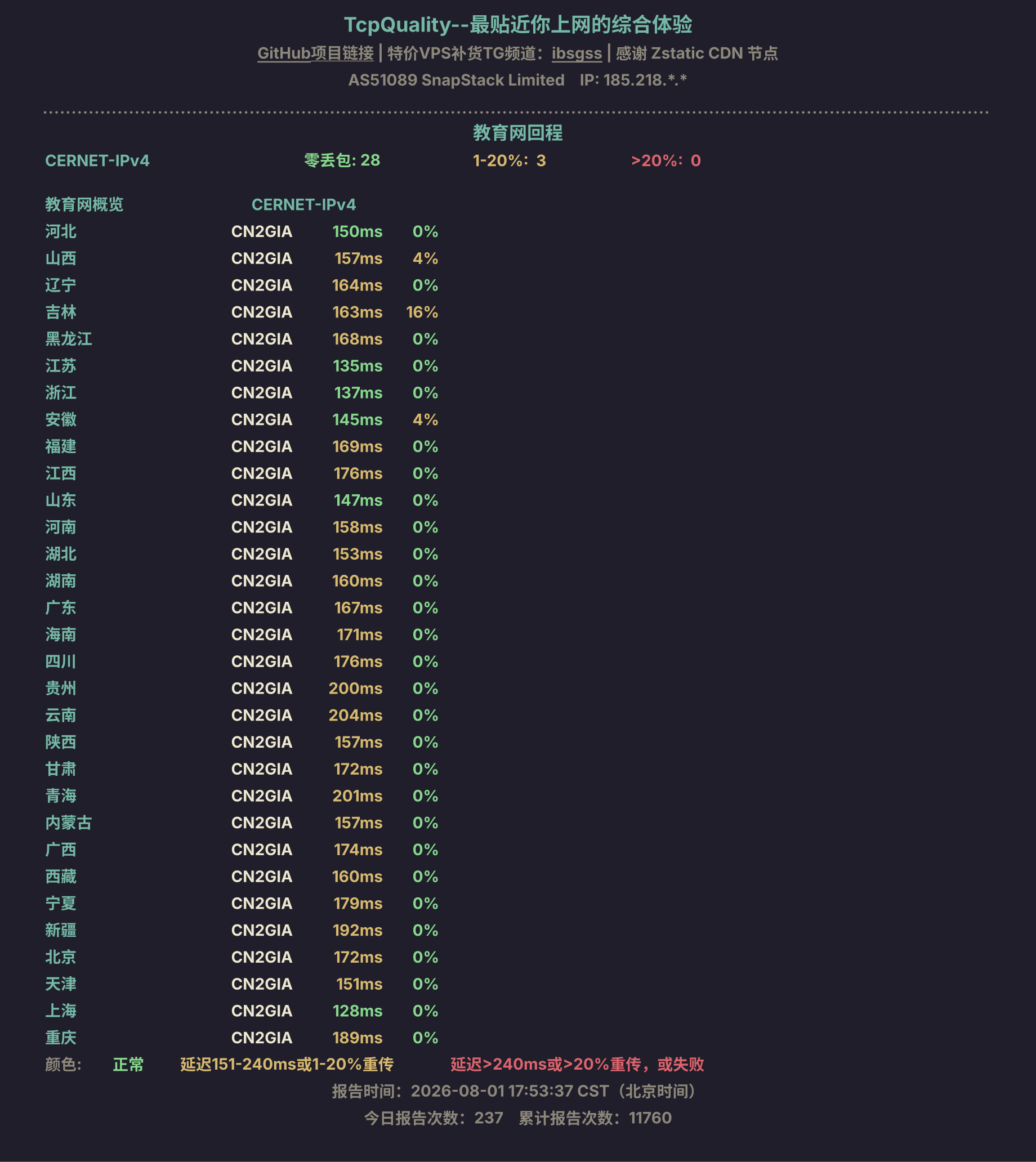 教育网回程