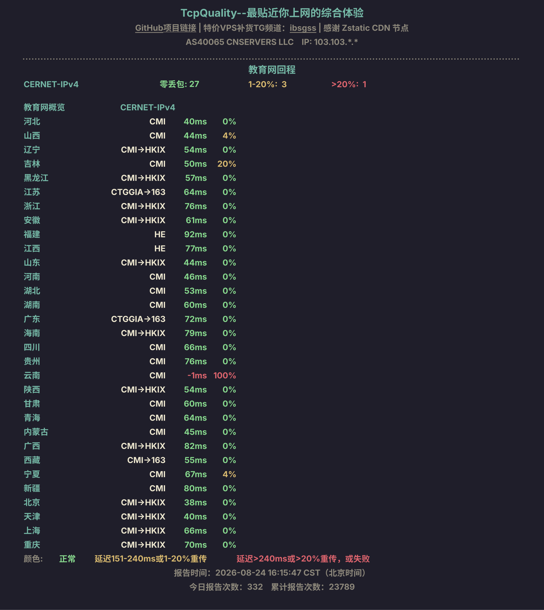 教育网回程