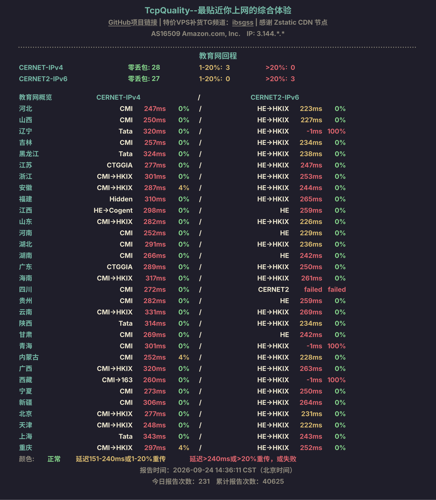 教育网回程