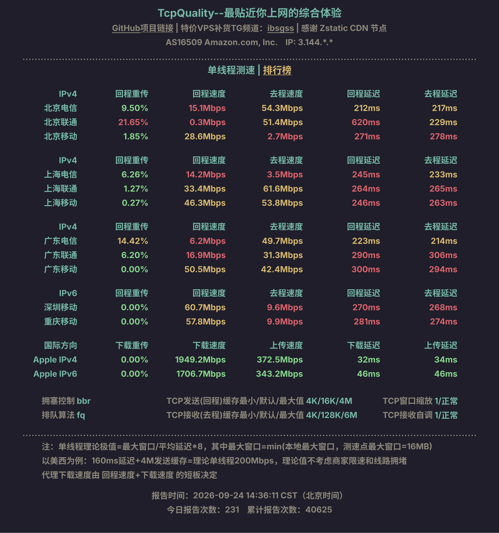 单线程测速