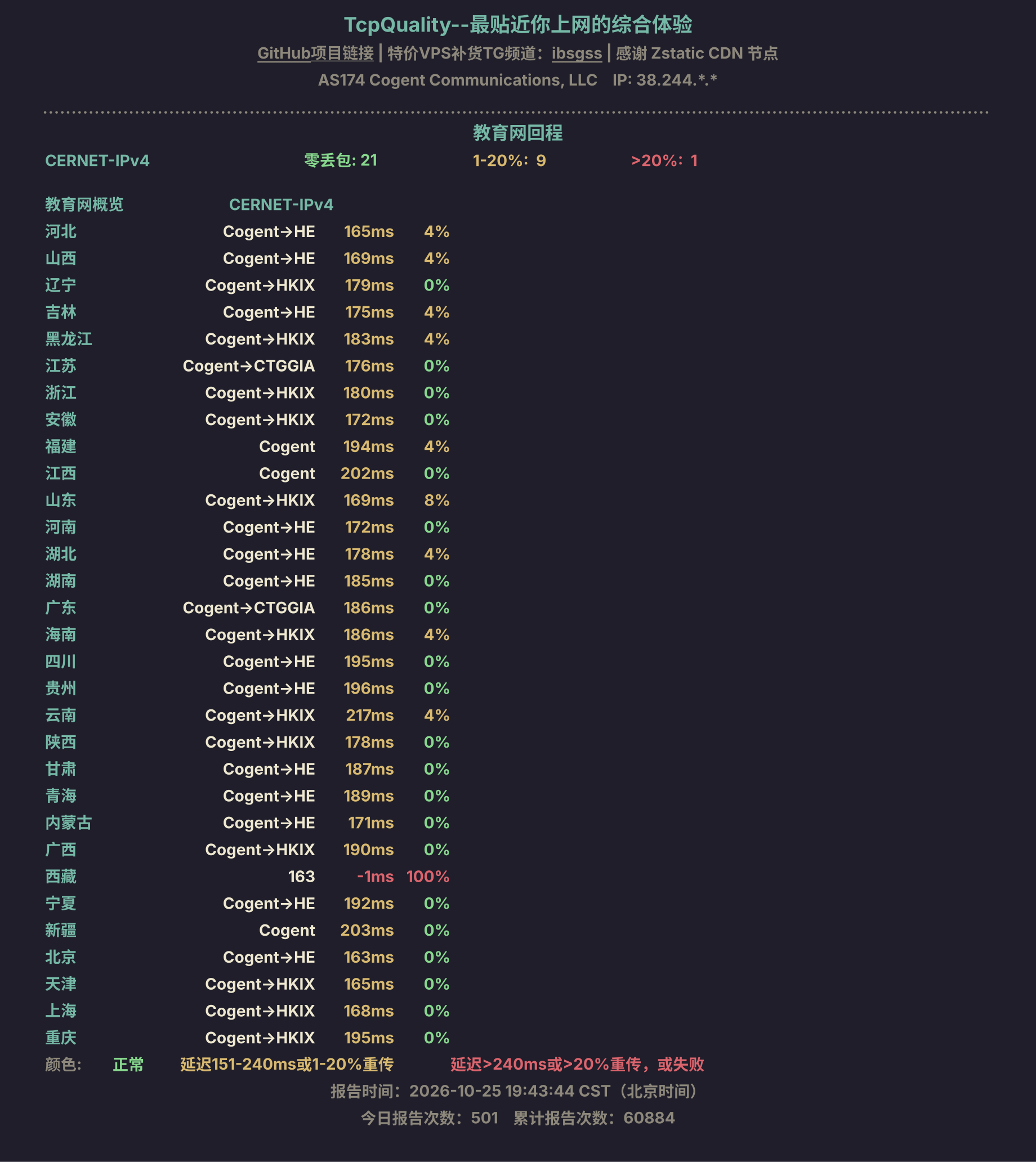 教育网回程