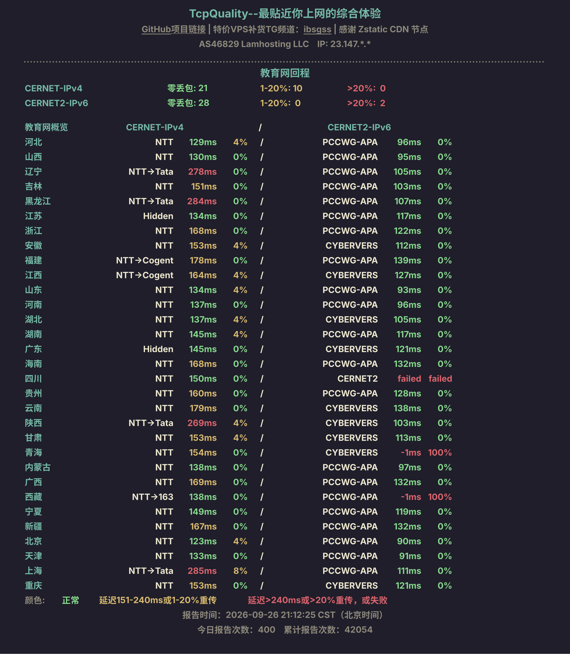 教育网回程
