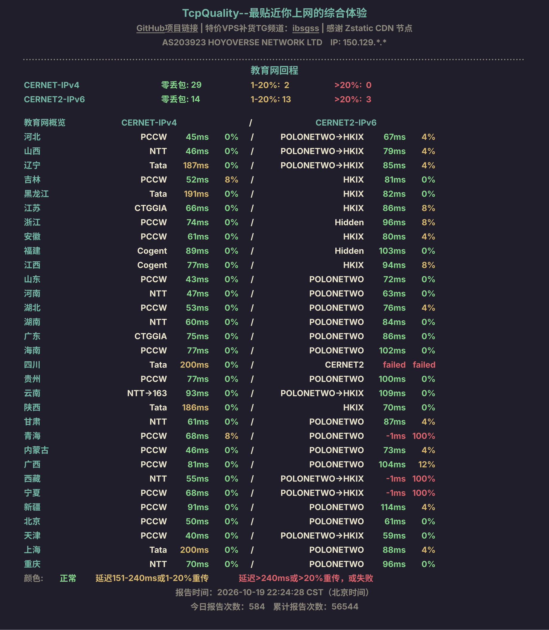教育网回程