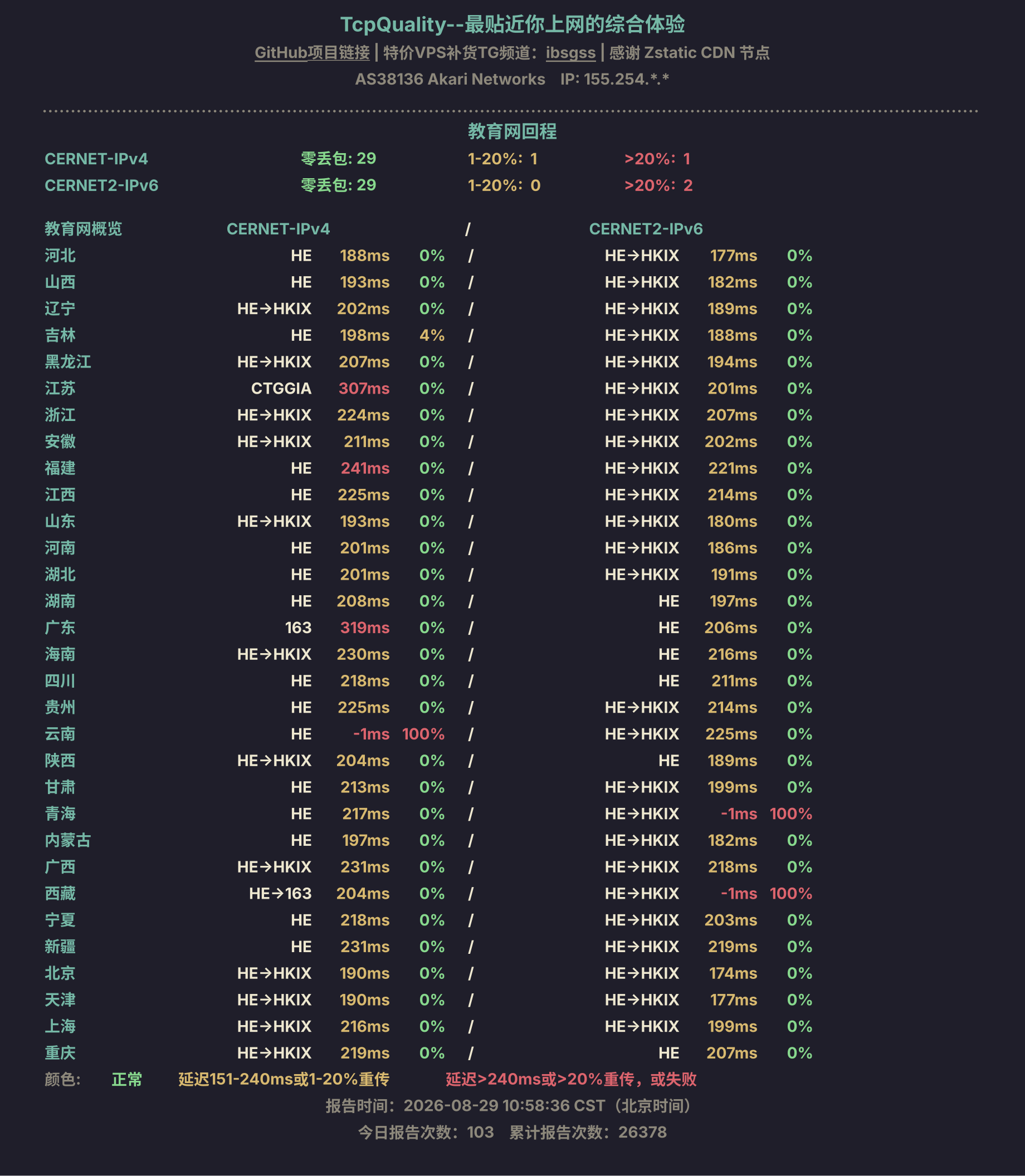 教育网回程