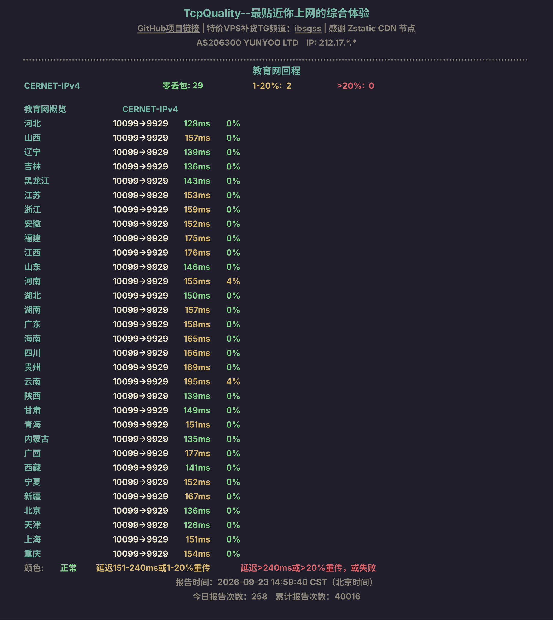 教育网回程