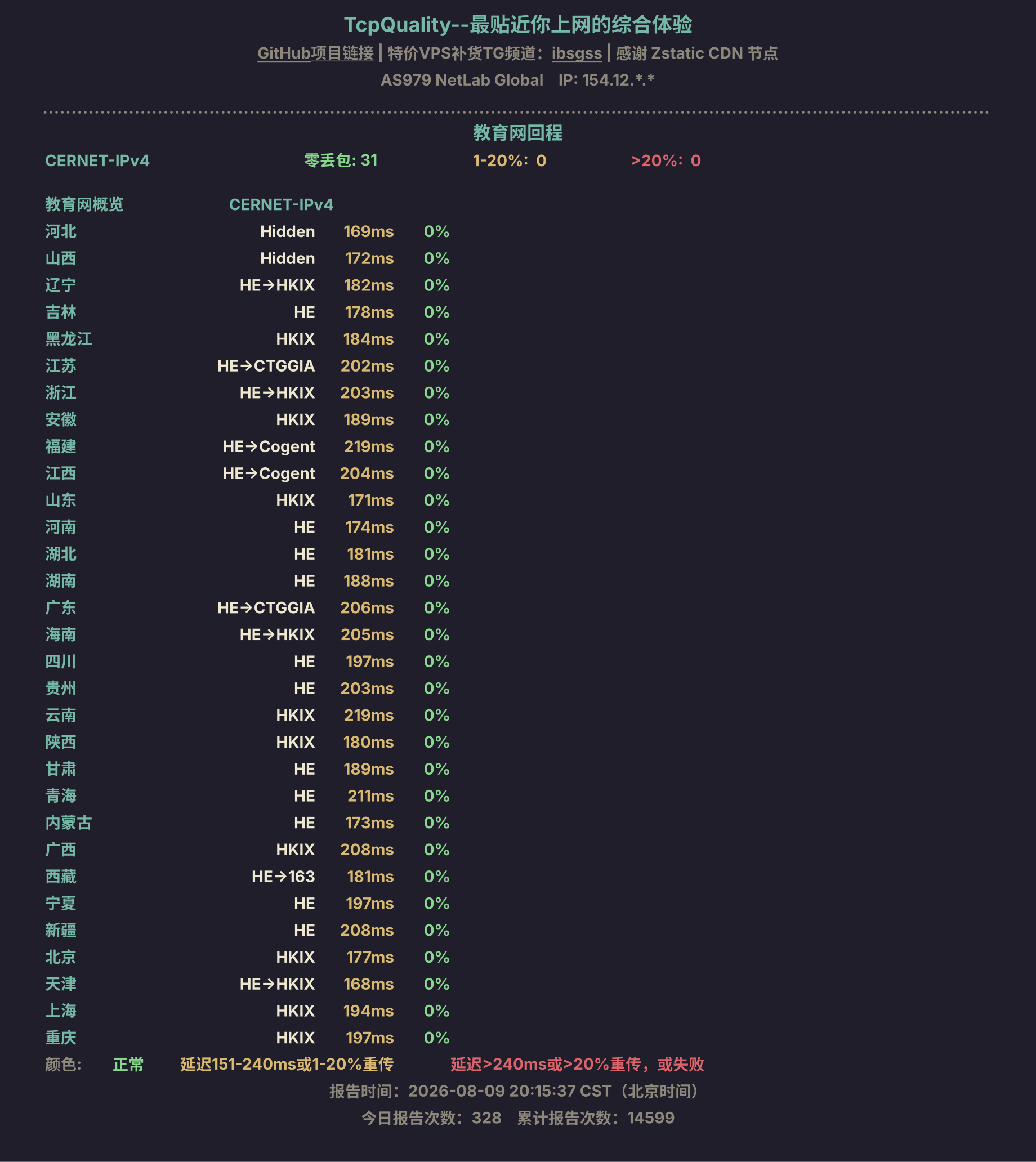 教育网回程