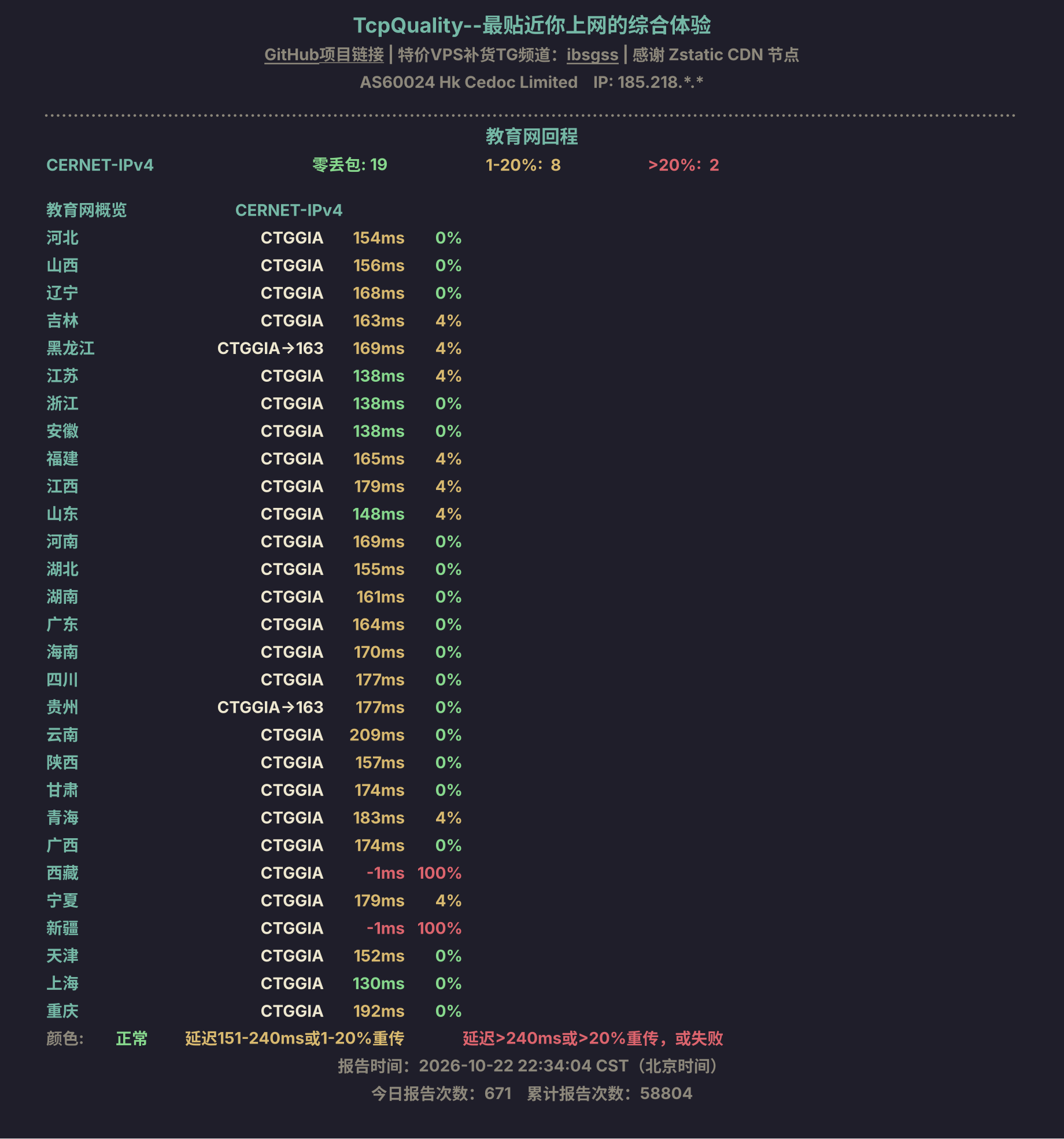 教育网回程