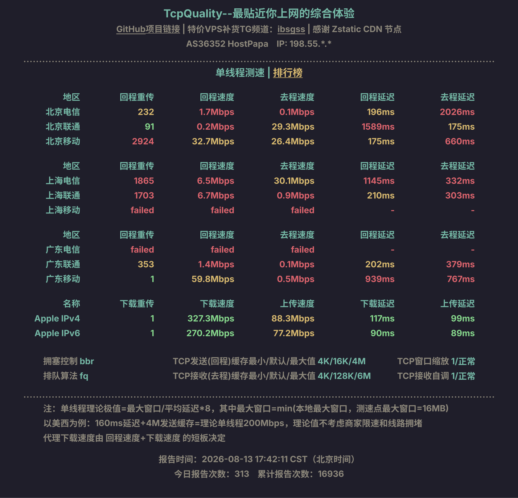 单线程测速