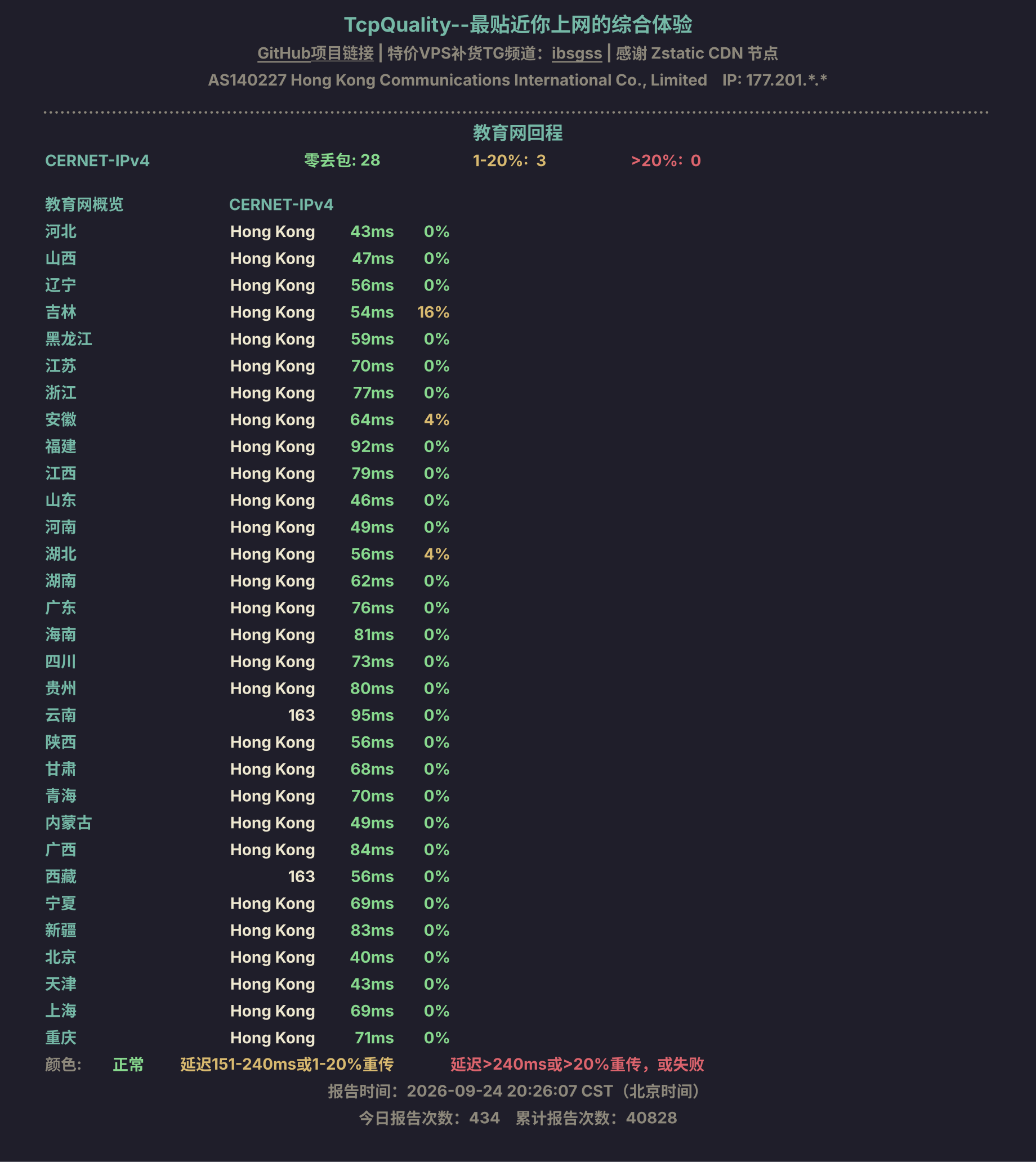 教育网回程