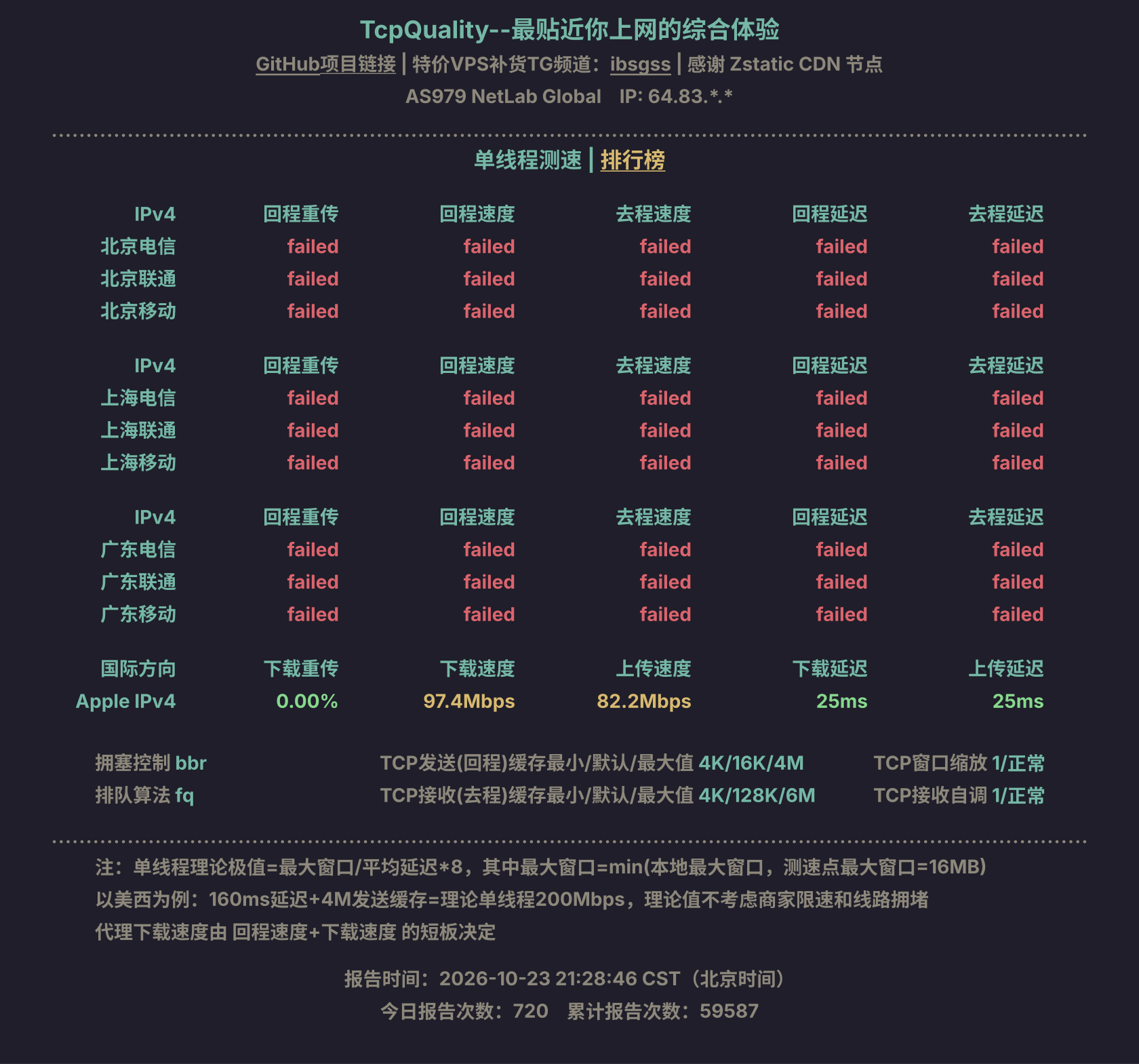 单线程测速