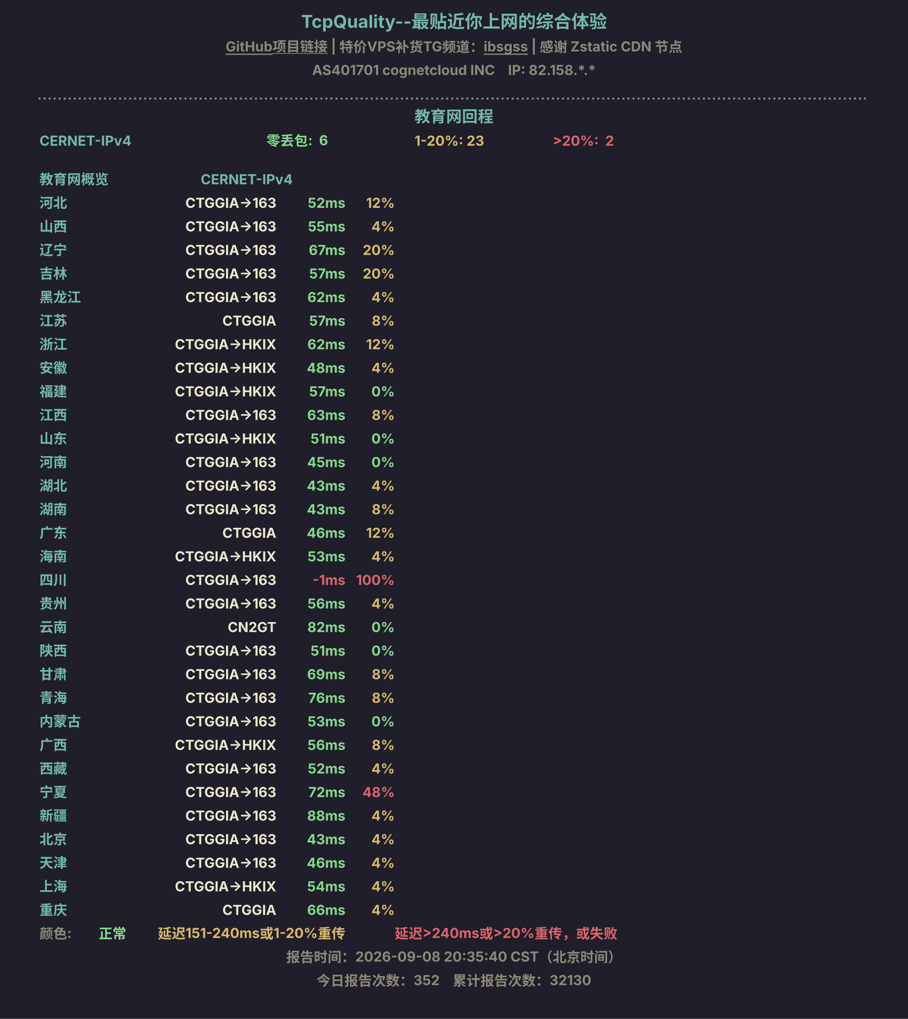 教育网回程