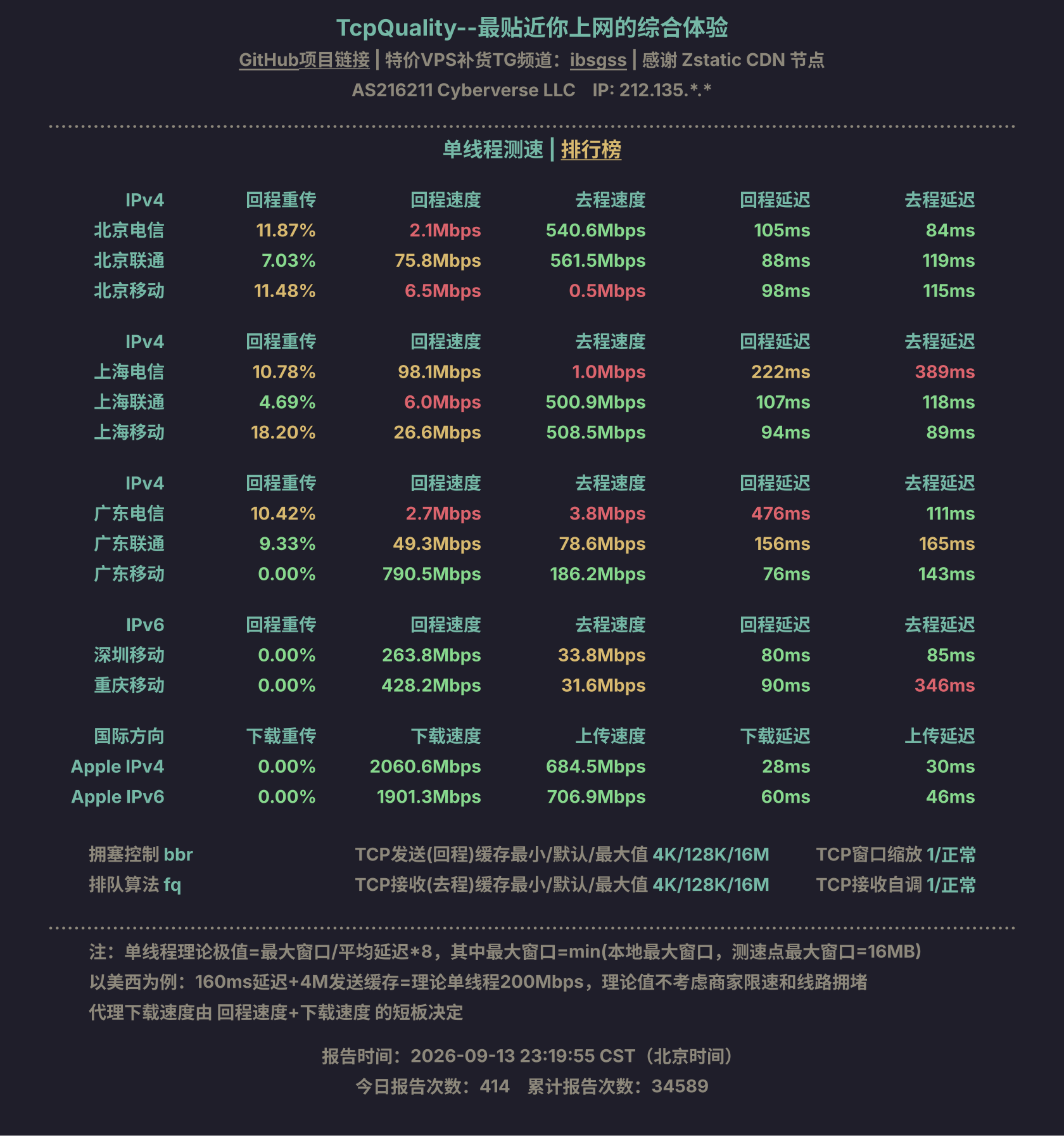 单线程测速