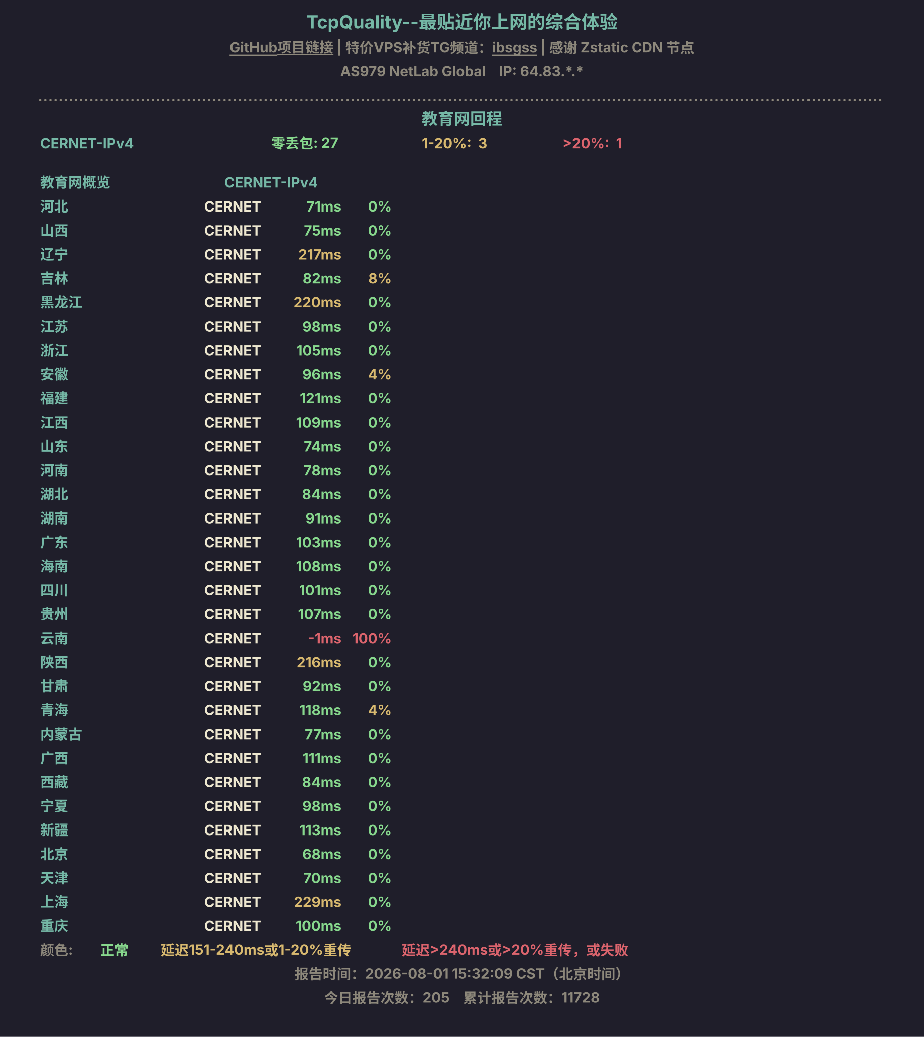 教育网回程