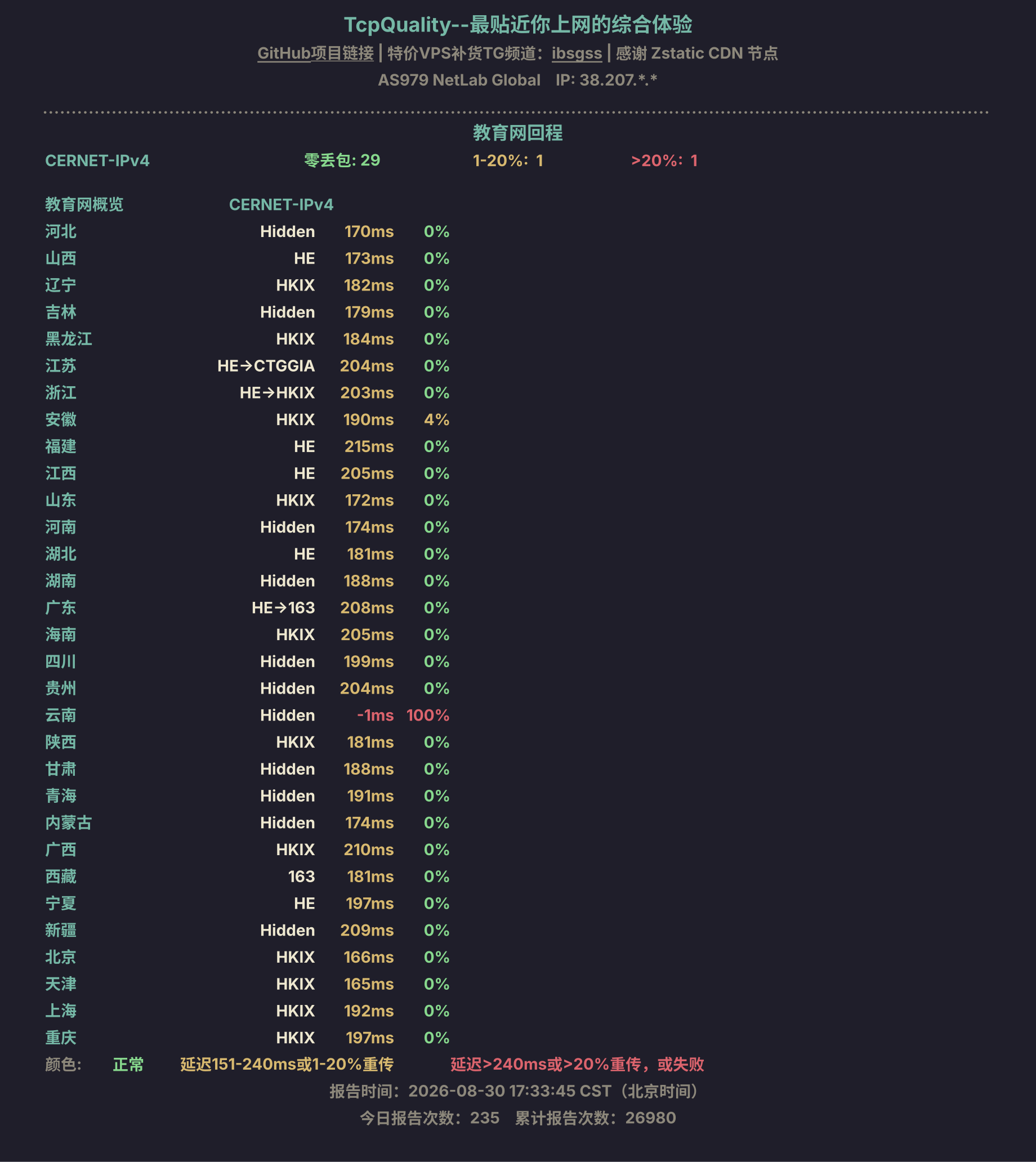 教育网回程