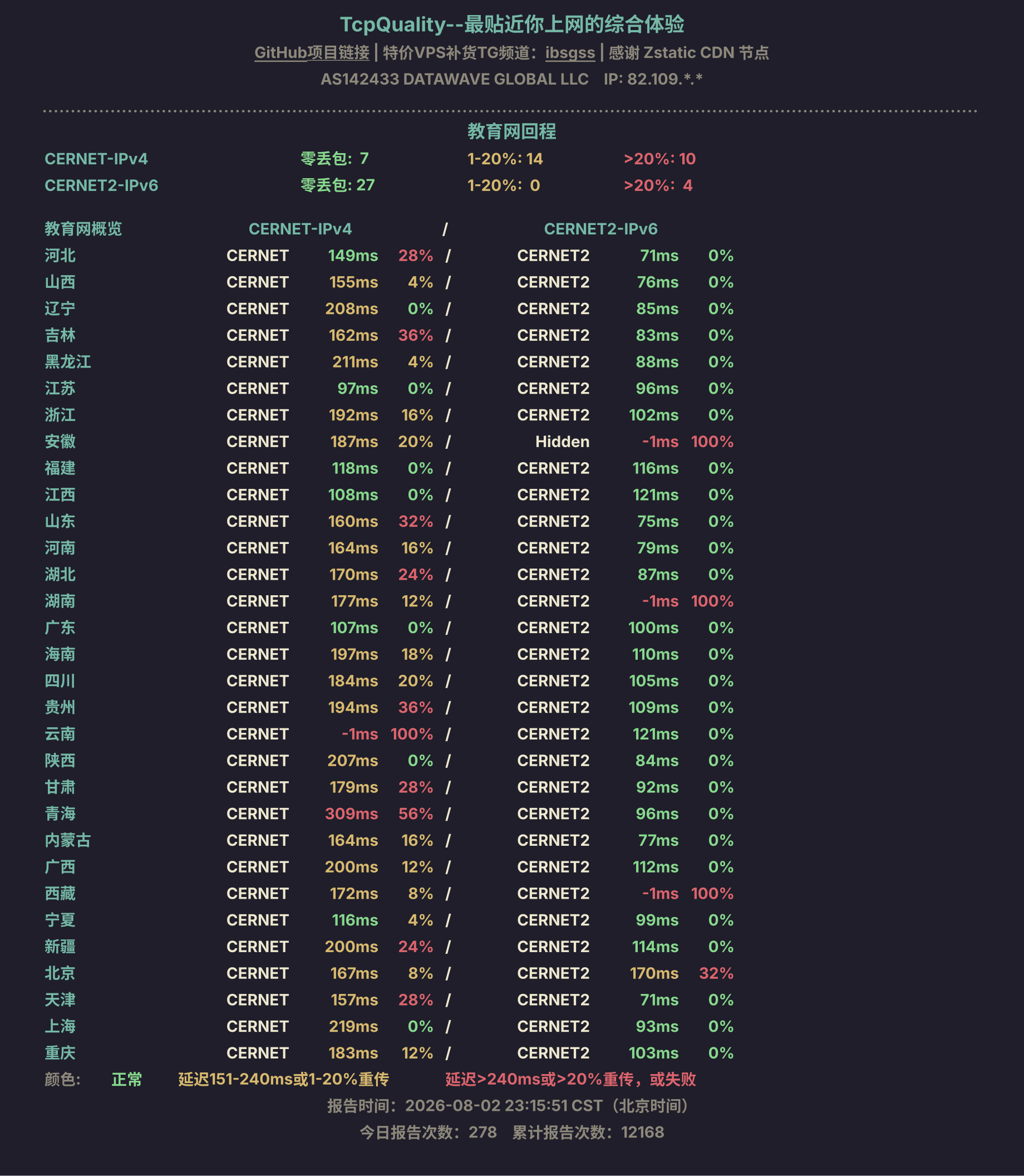 教育网回程