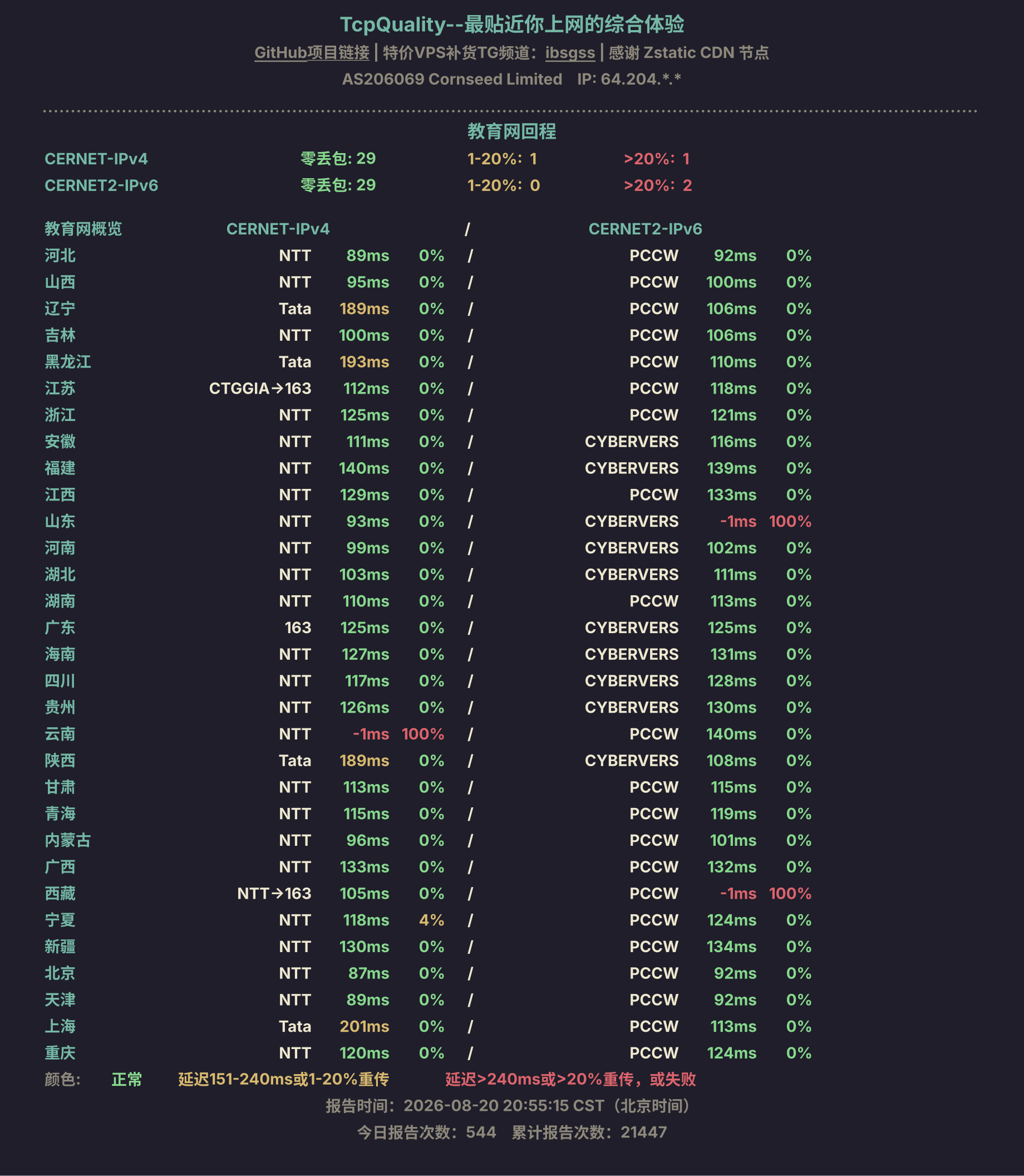 教育网回程