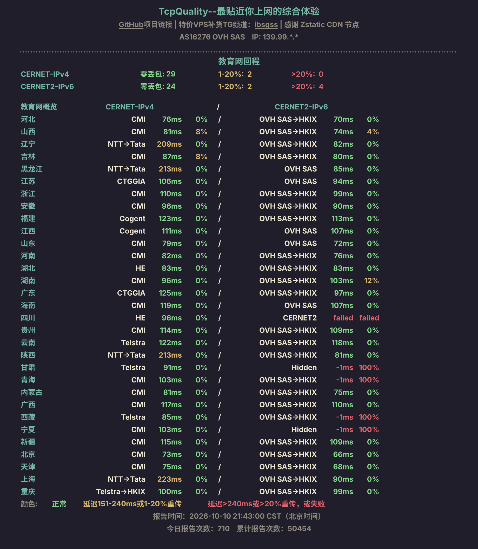 教育网回程