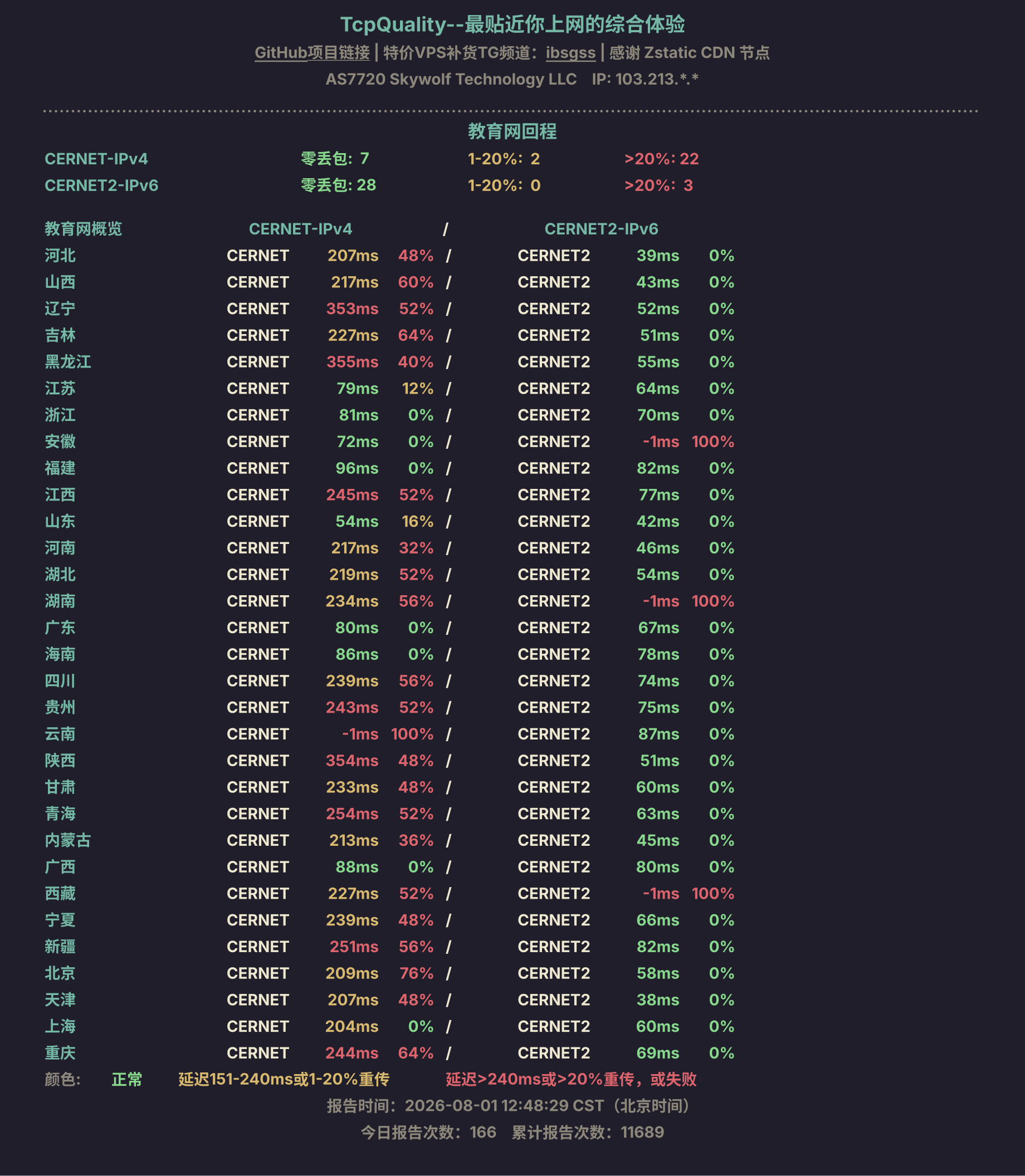 教育网回程