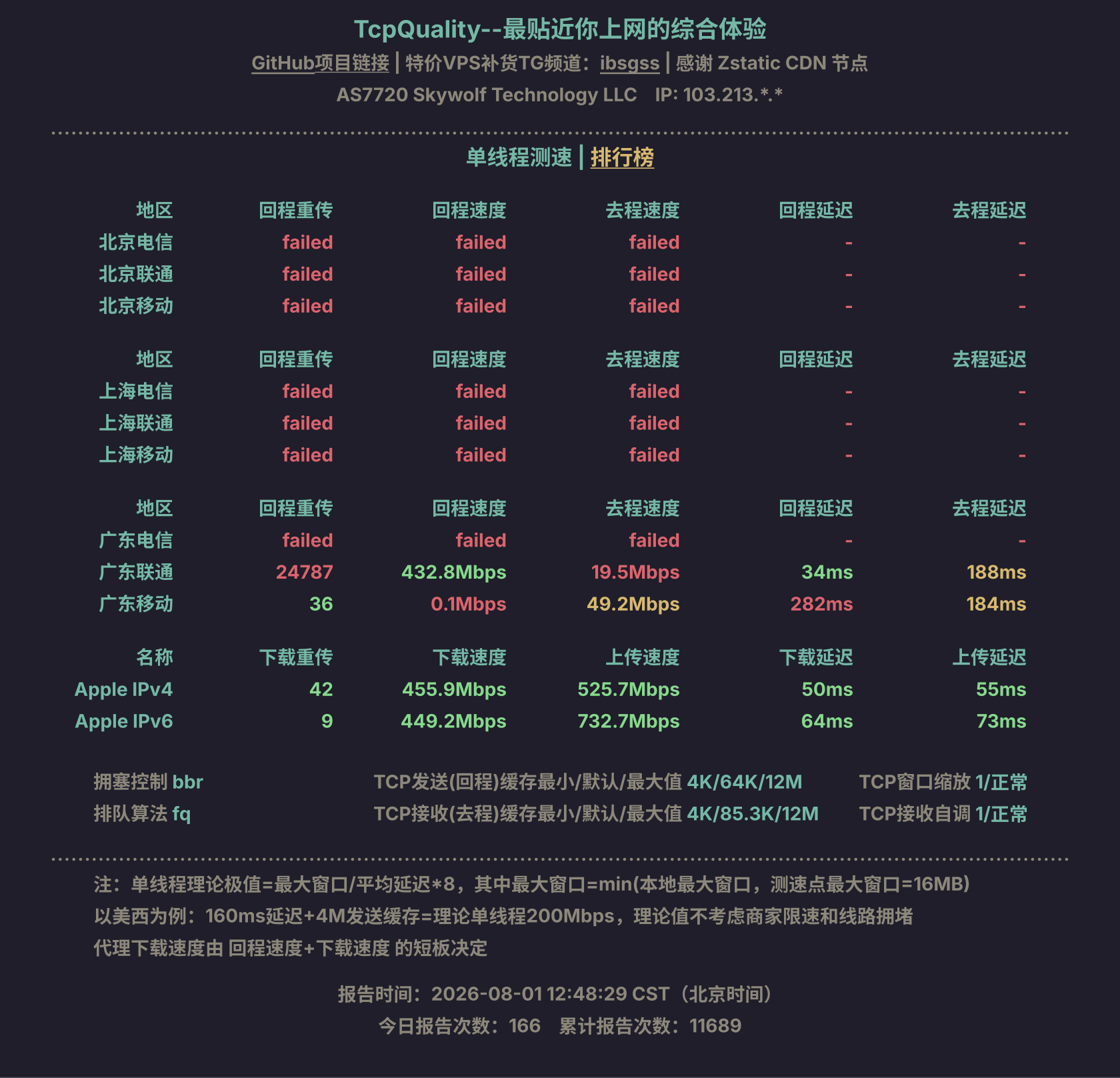 单线程测速