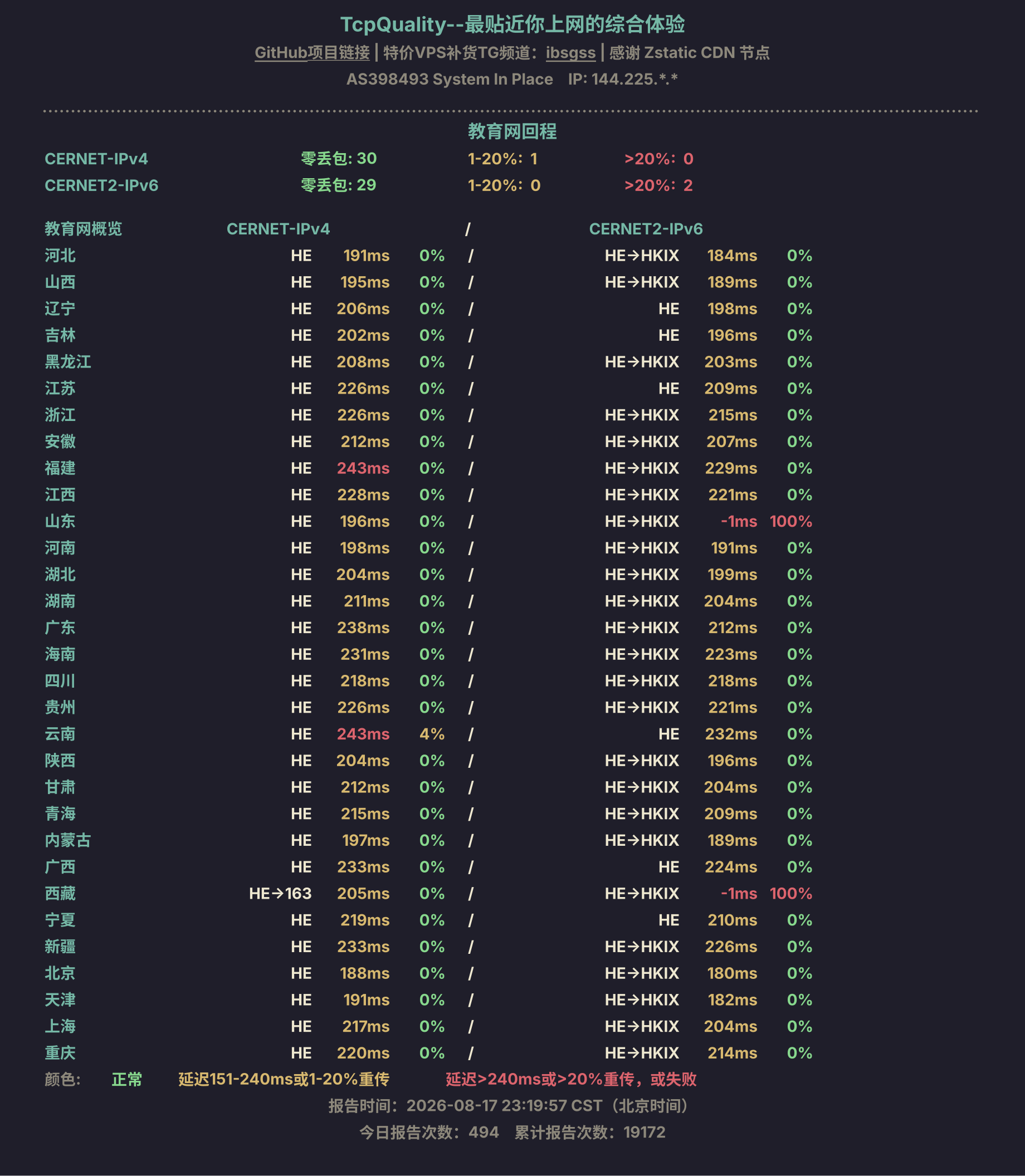 教育网回程
